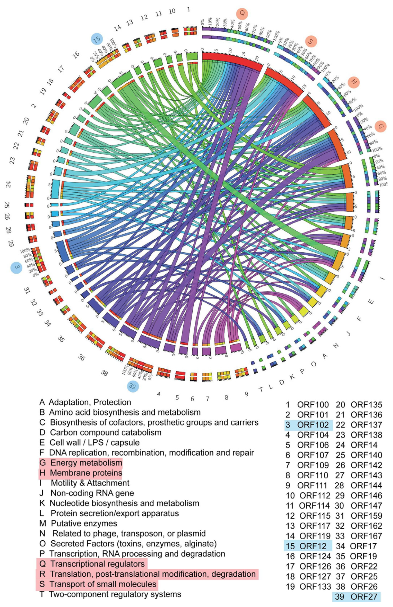 Molecules 26 01114 g006 Molecules 26 01114 g006