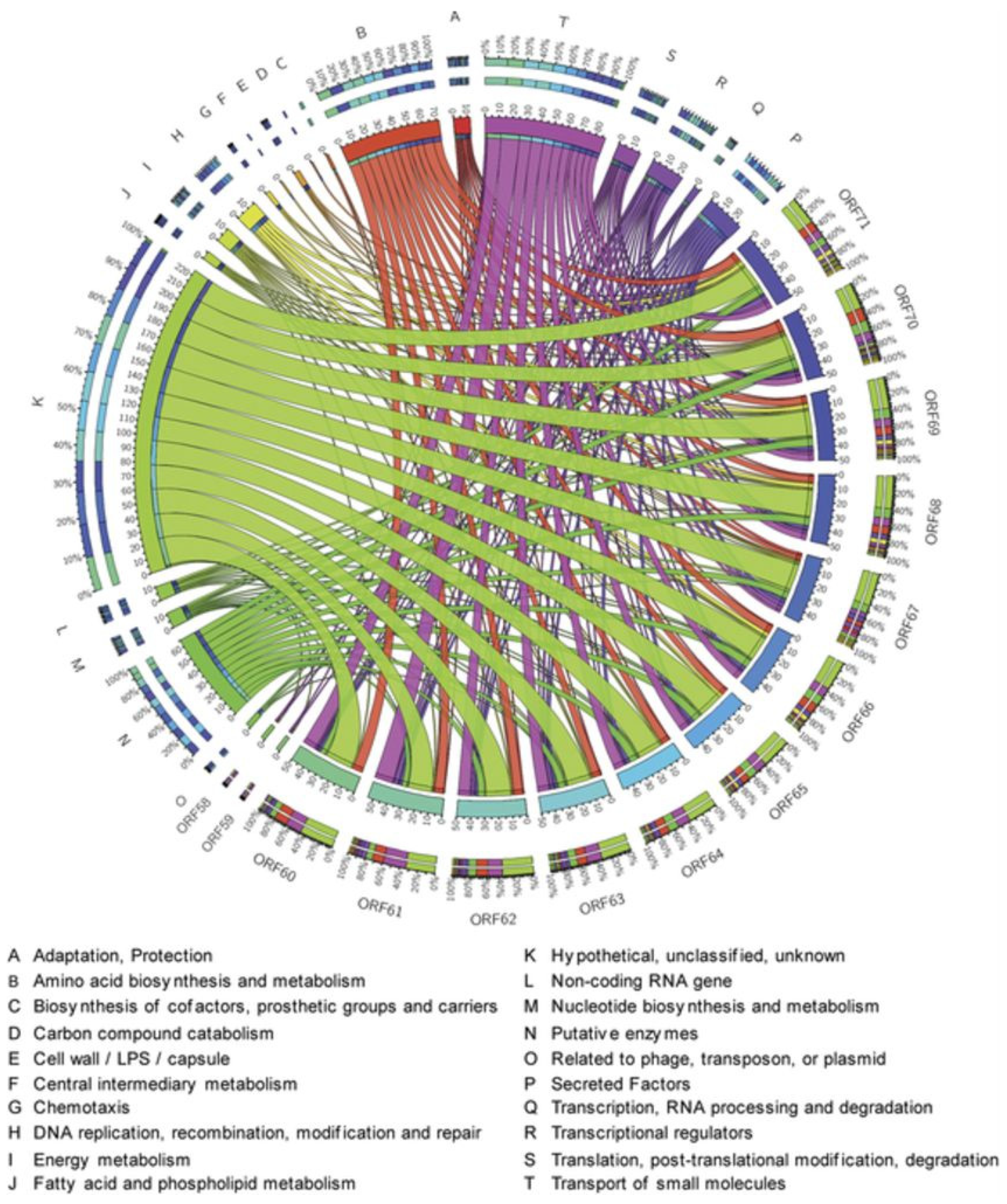 Molecules 26 01114 g007 Molecules 26 01114 g007