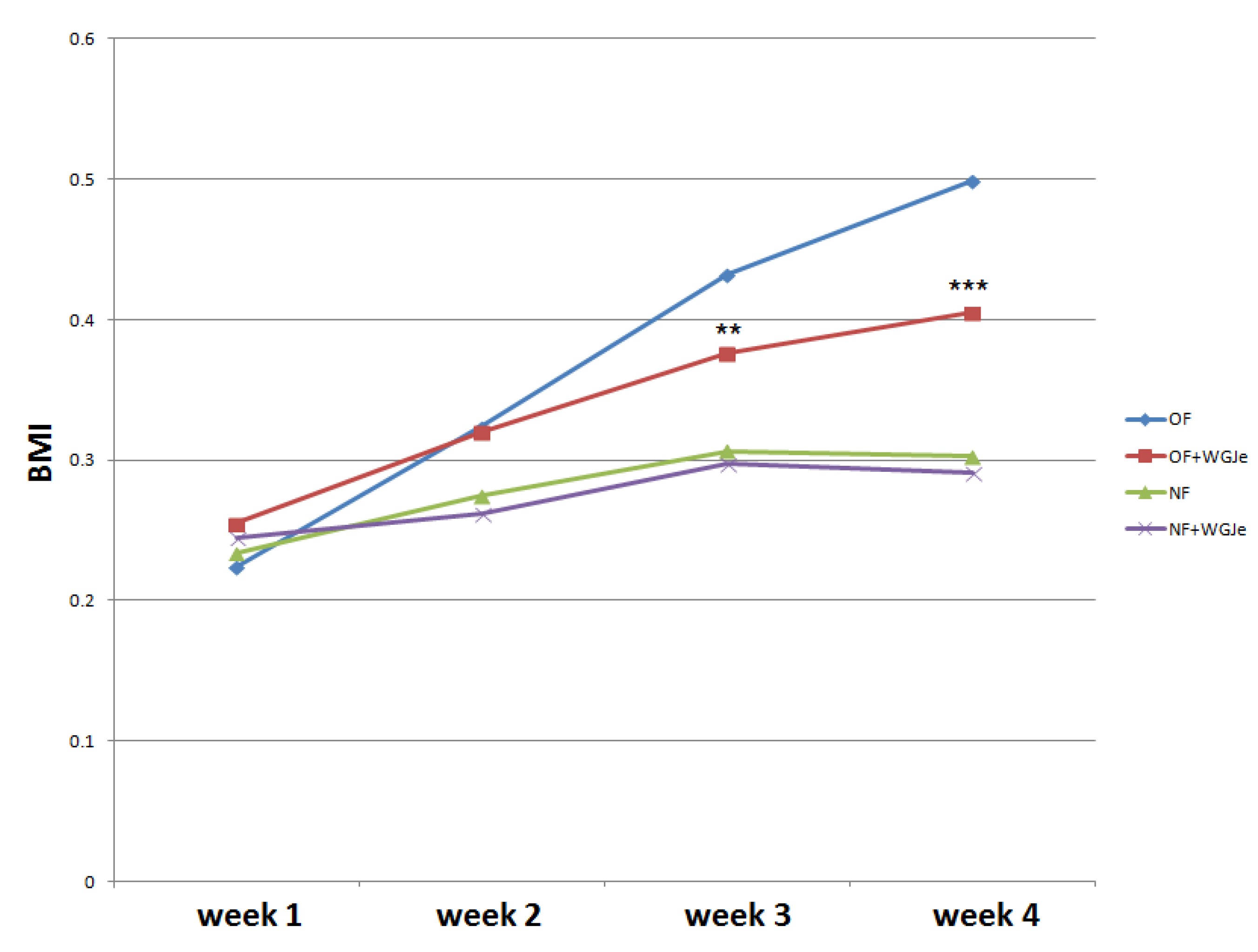 Molecules 26 01119 g002