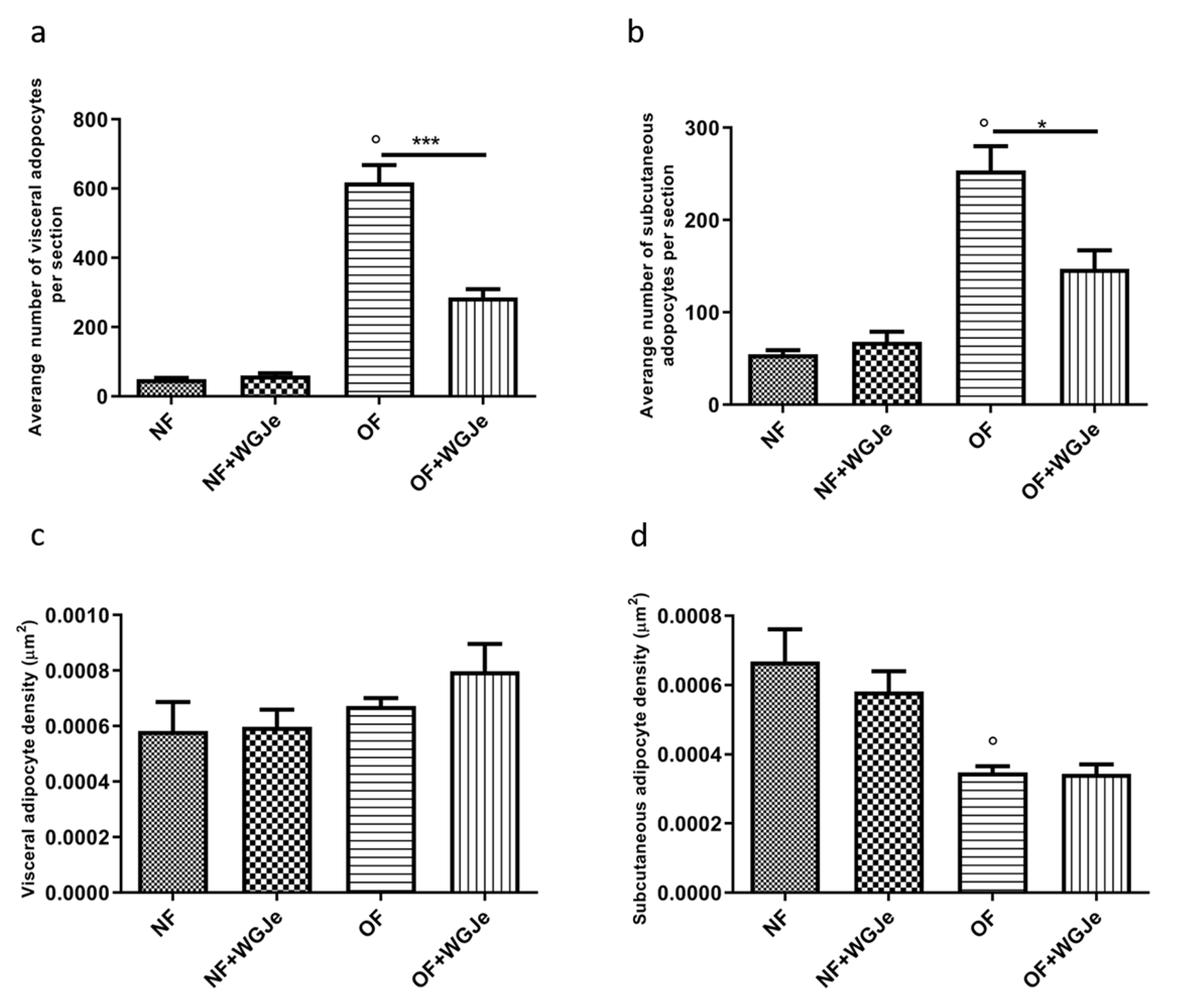 Molecules 26 01119 g005