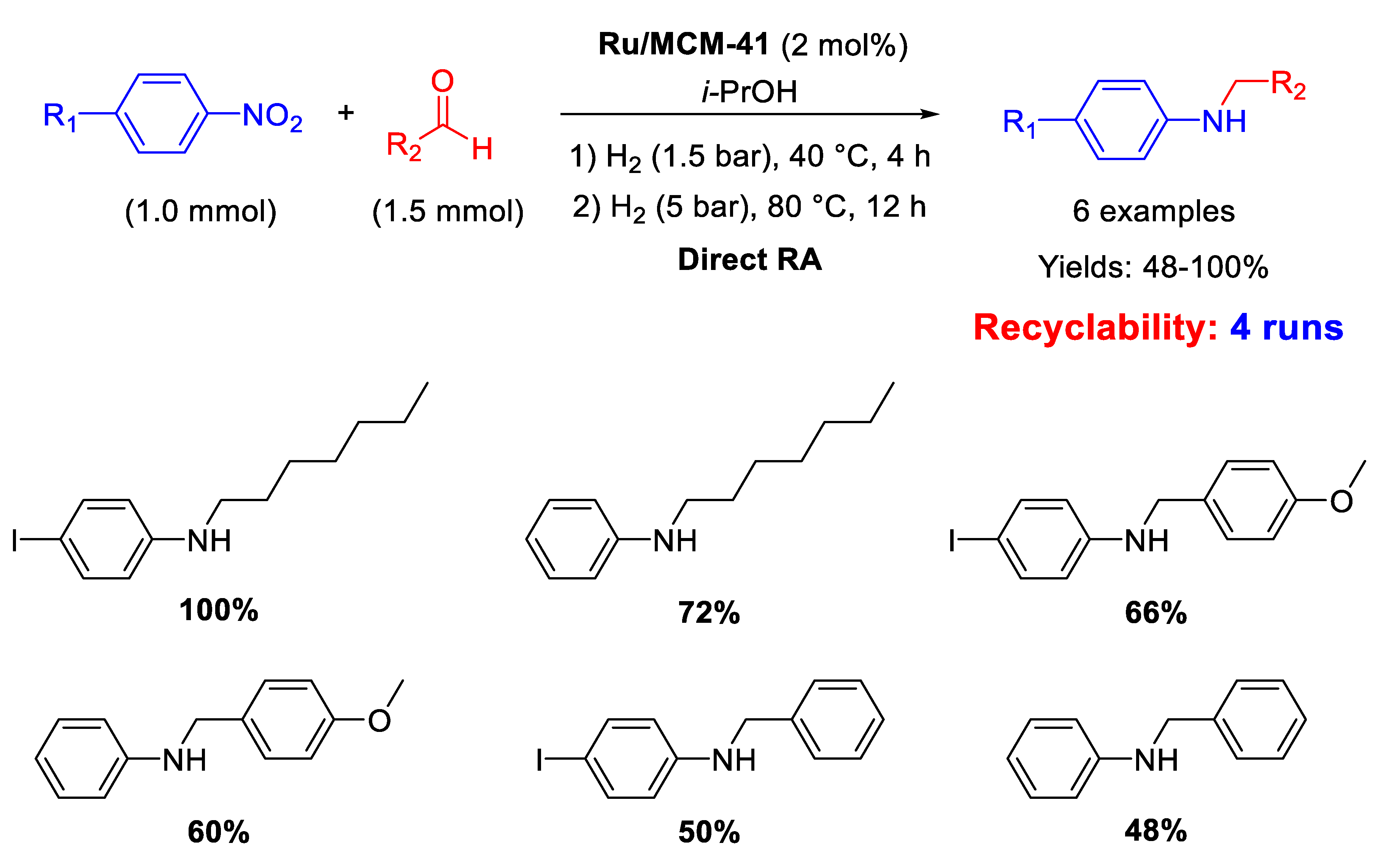 Molecules 26 01120 sch027