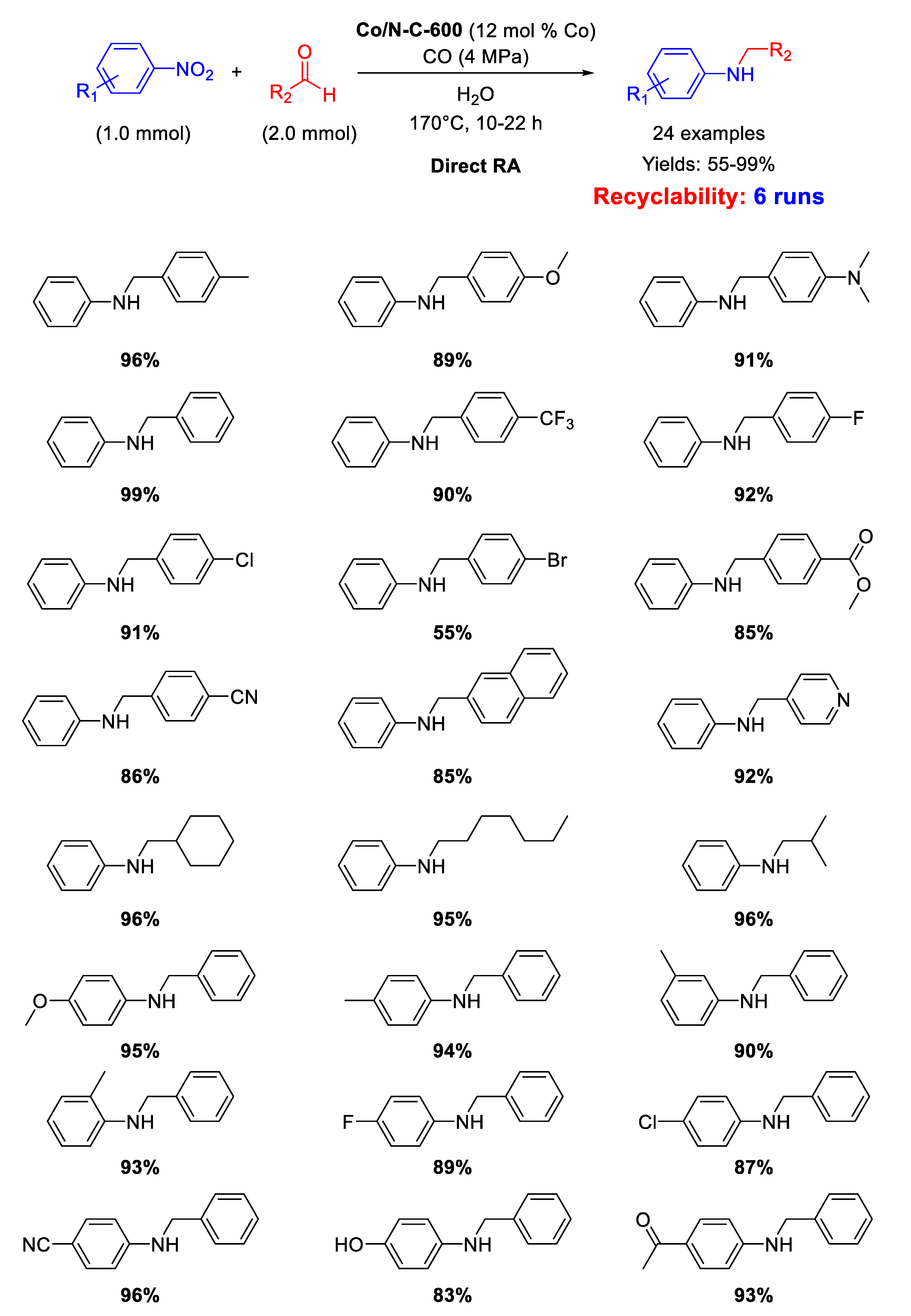 Molecules 26 01120 sch046