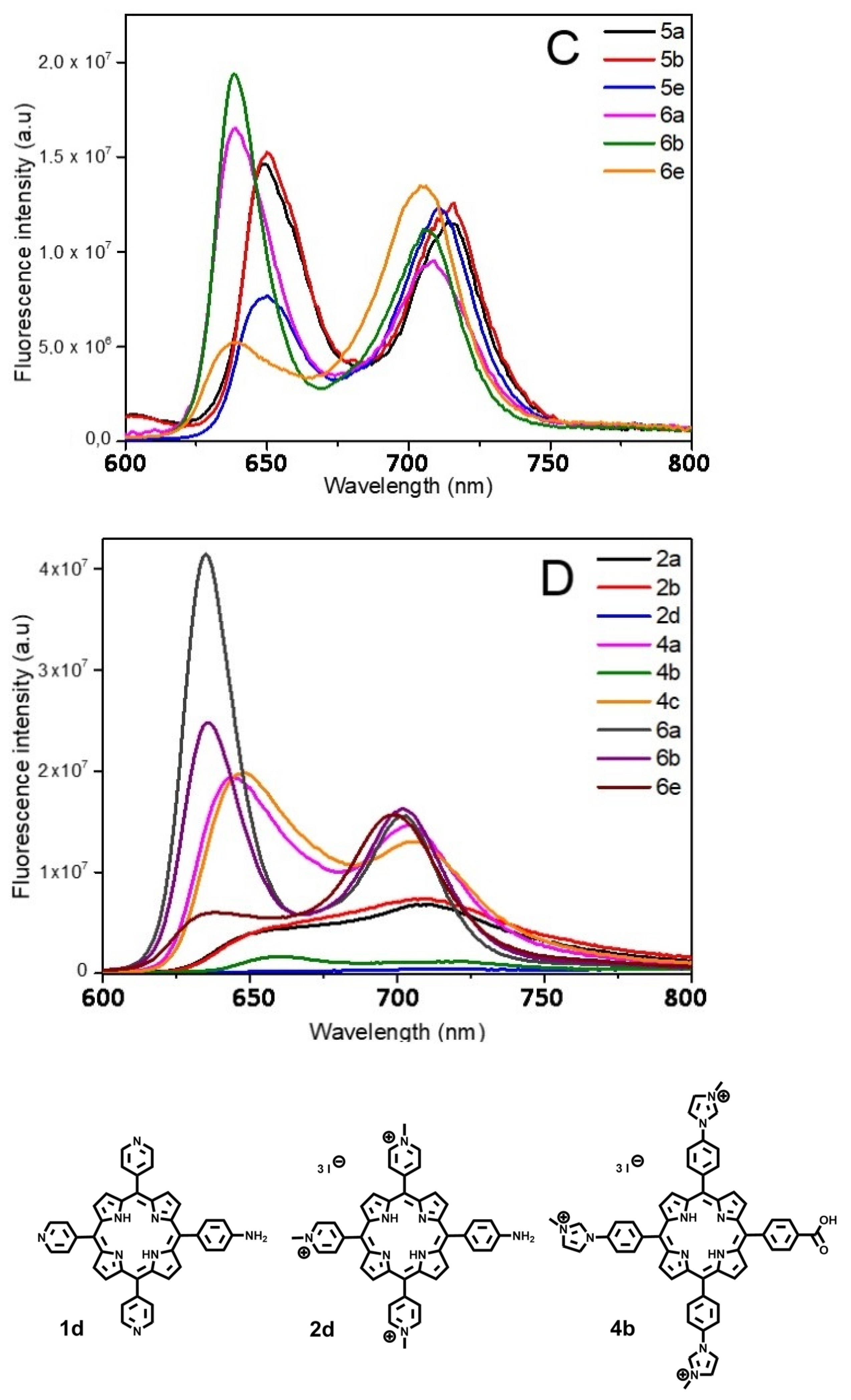 Molecules 26 01122 g004b