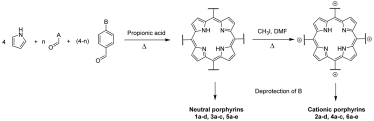 Molecules 26 01122 i001