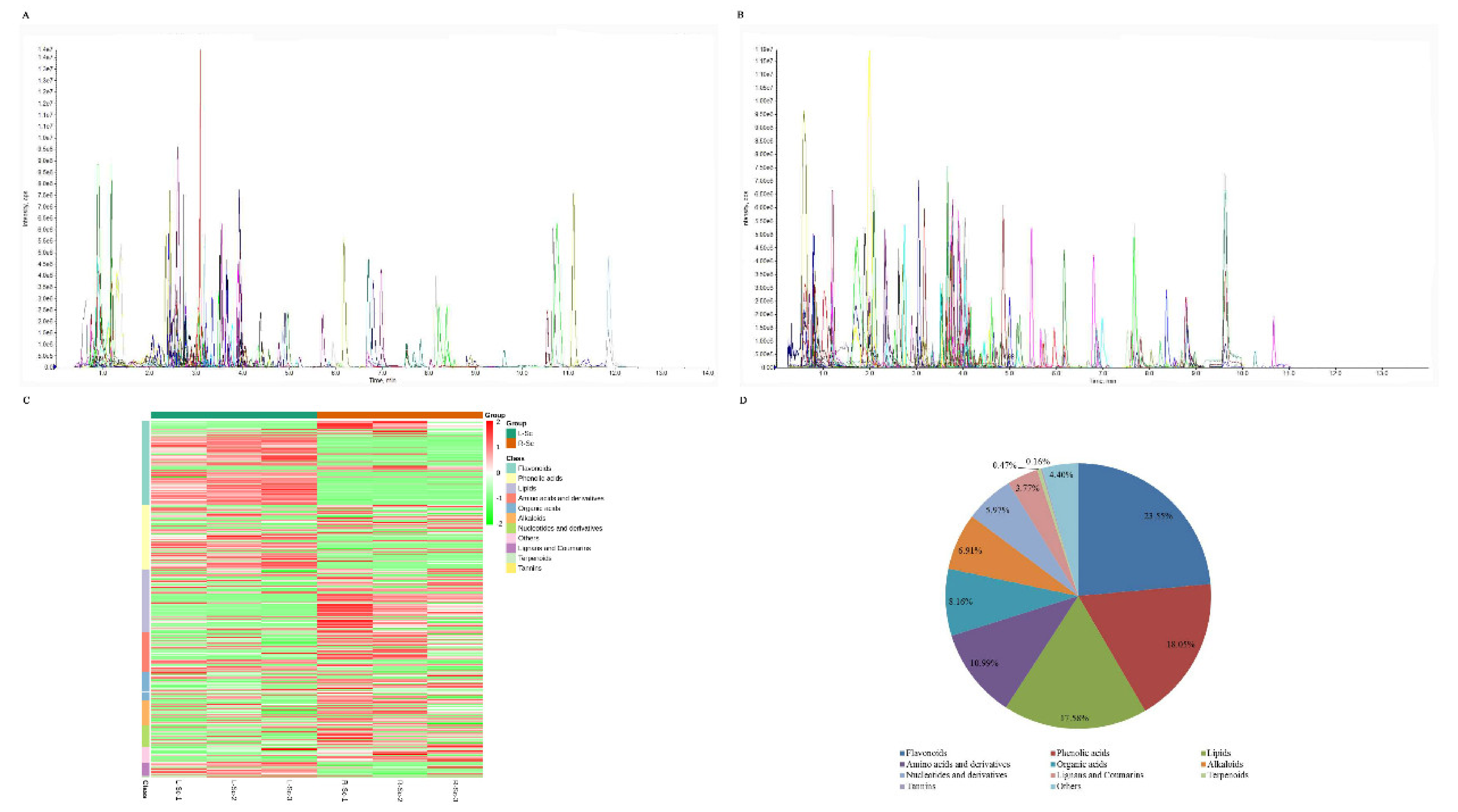 Molecules 26 01126 g002