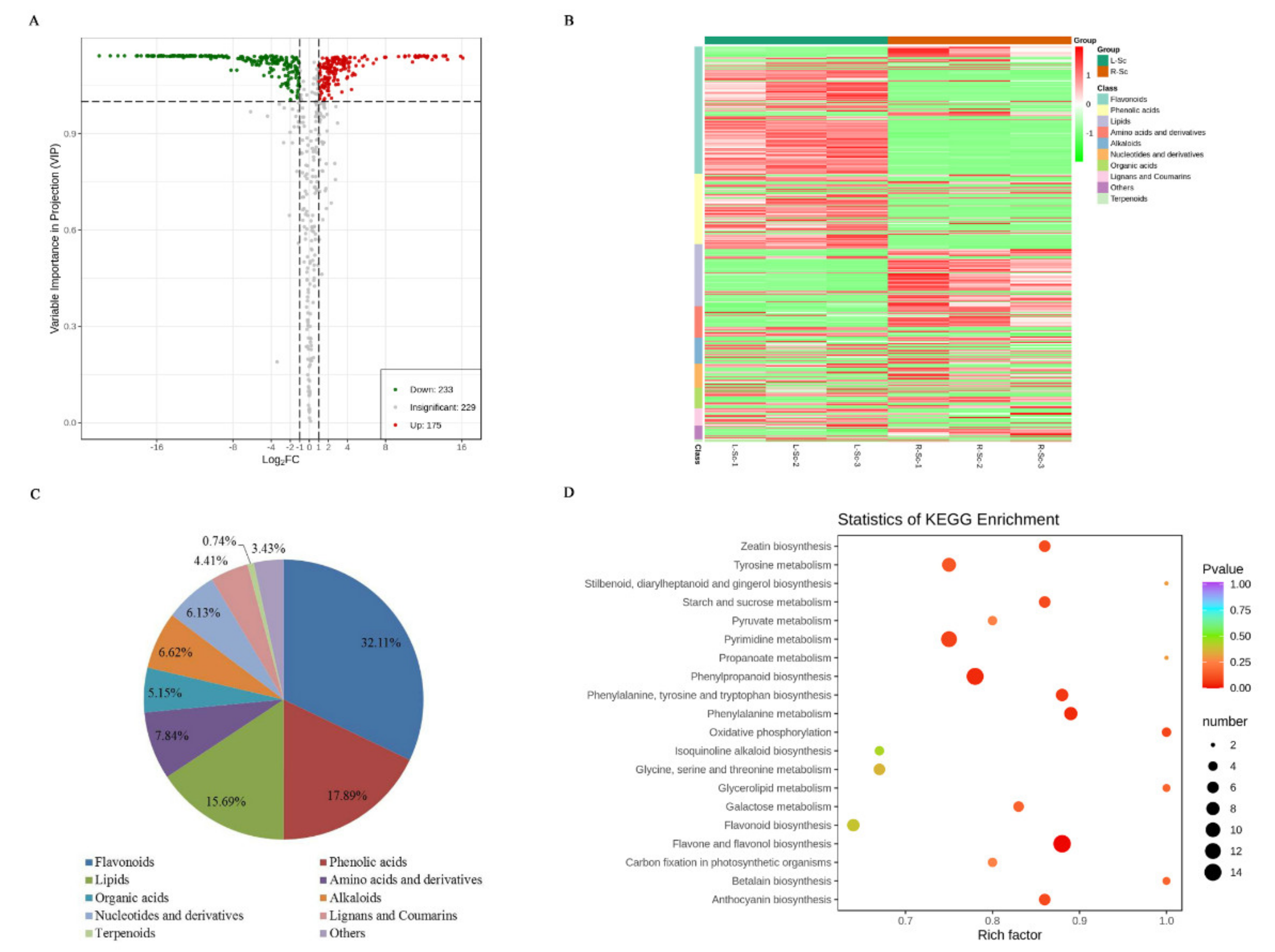 Molecules 26 01126 g004