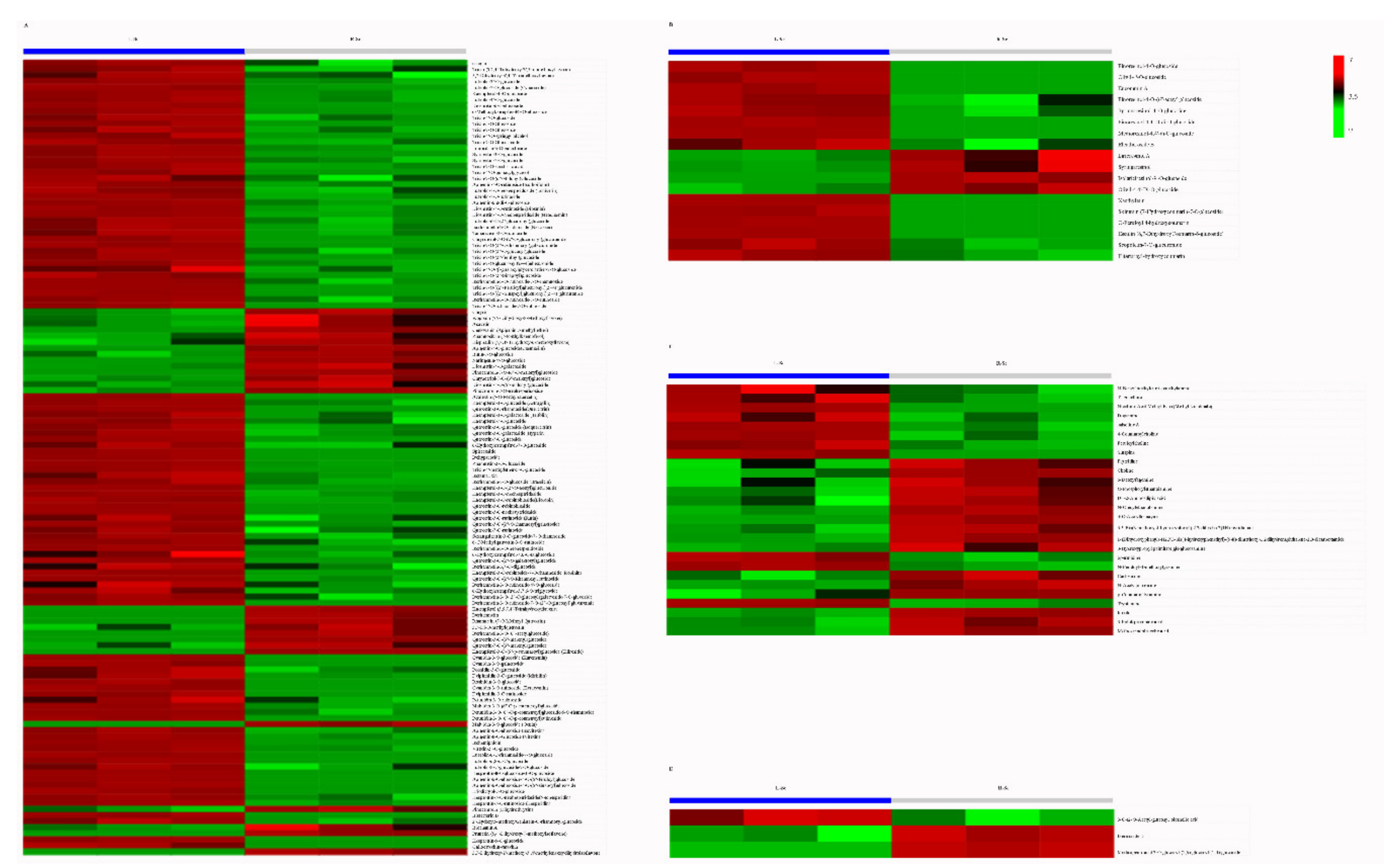 Molecules 26 01126 g005