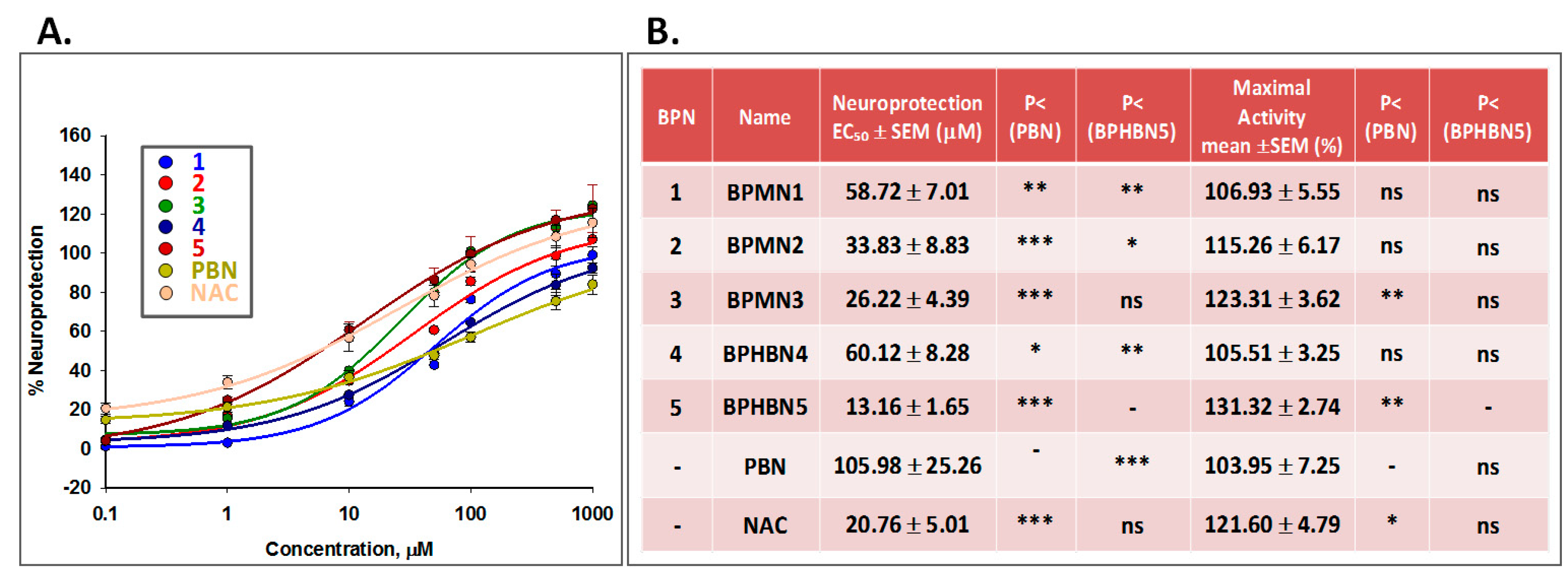 Molecules 26 01127 g003 Molecules 26 01127 g003