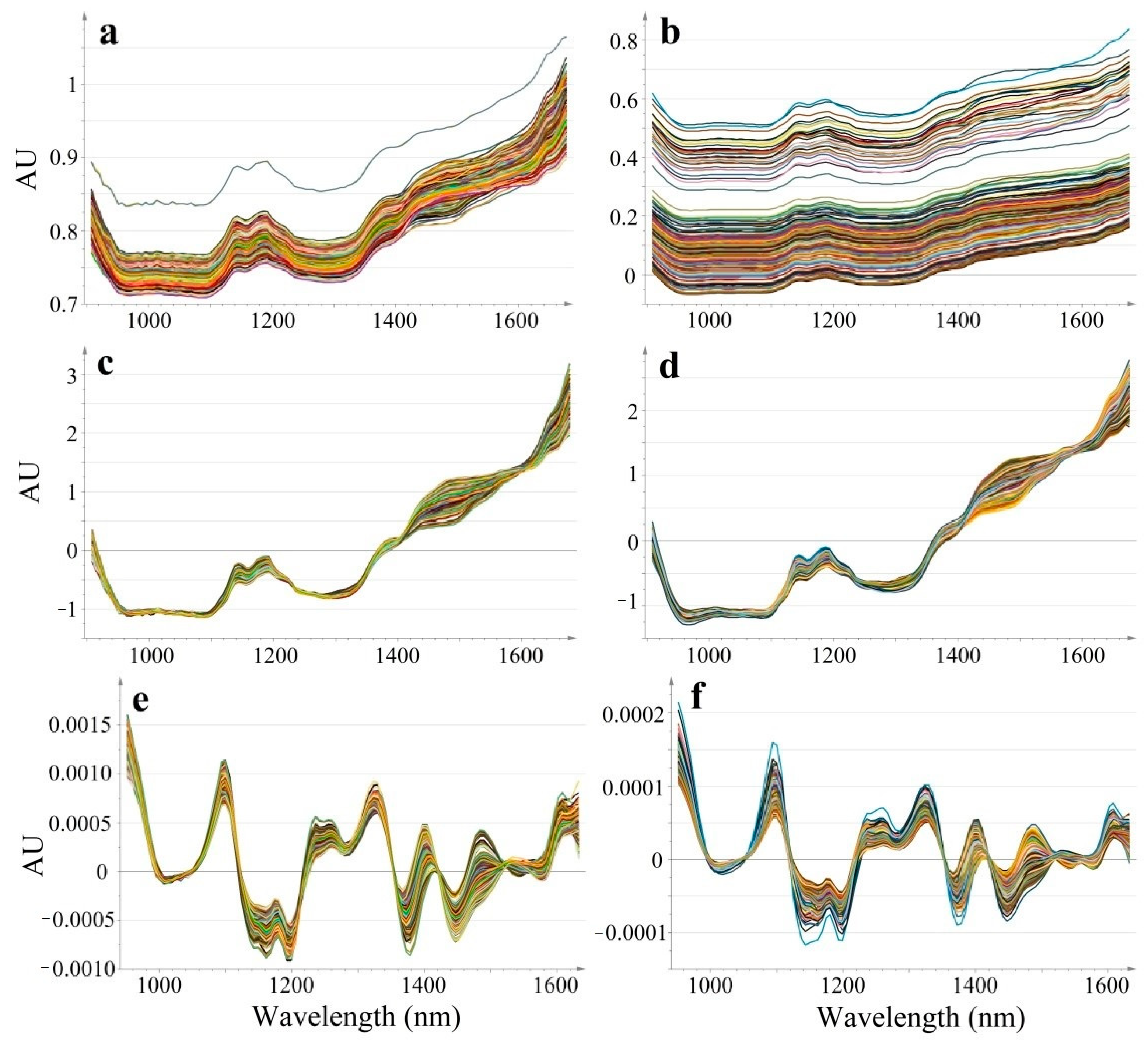Molecules 26 01129 g002