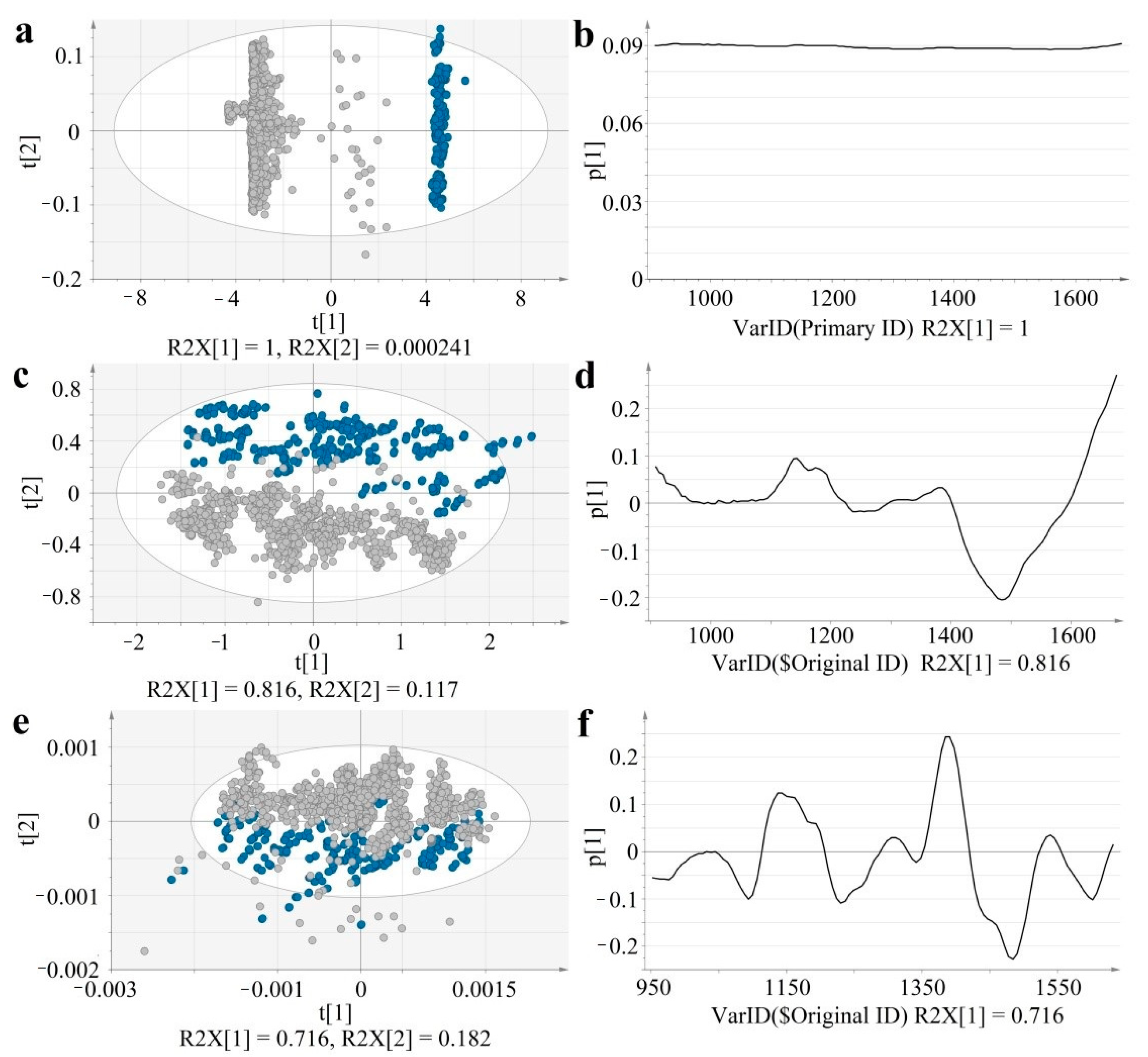 Molecules 26 01129 g003