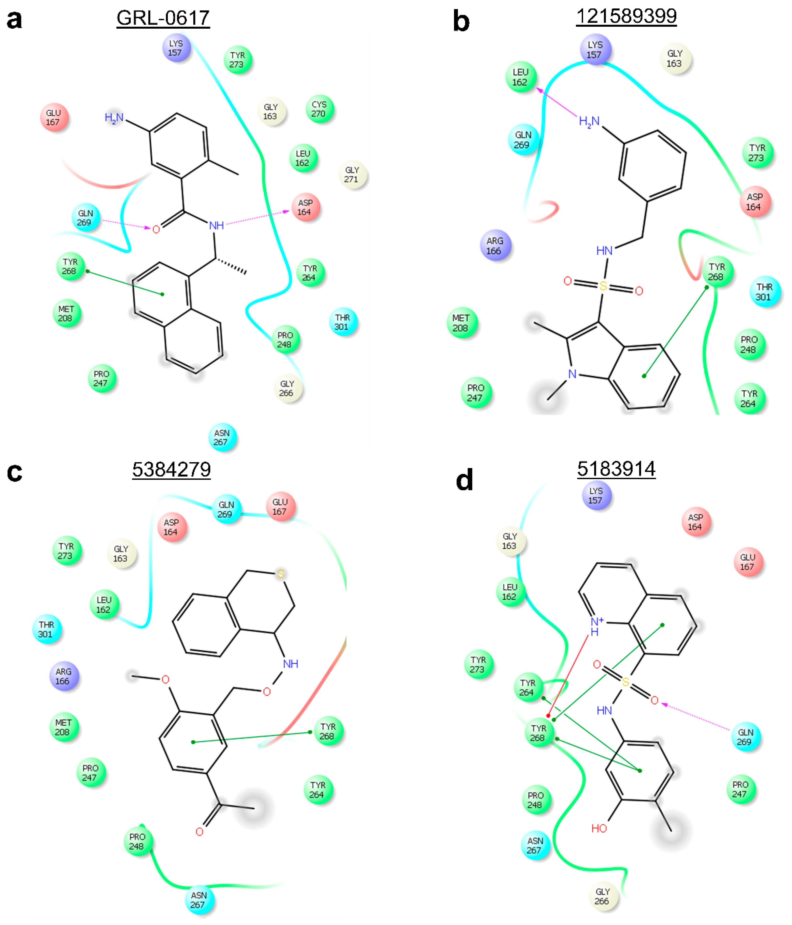 Molecules 26 01134 g007 Molecules 26 01134 g007