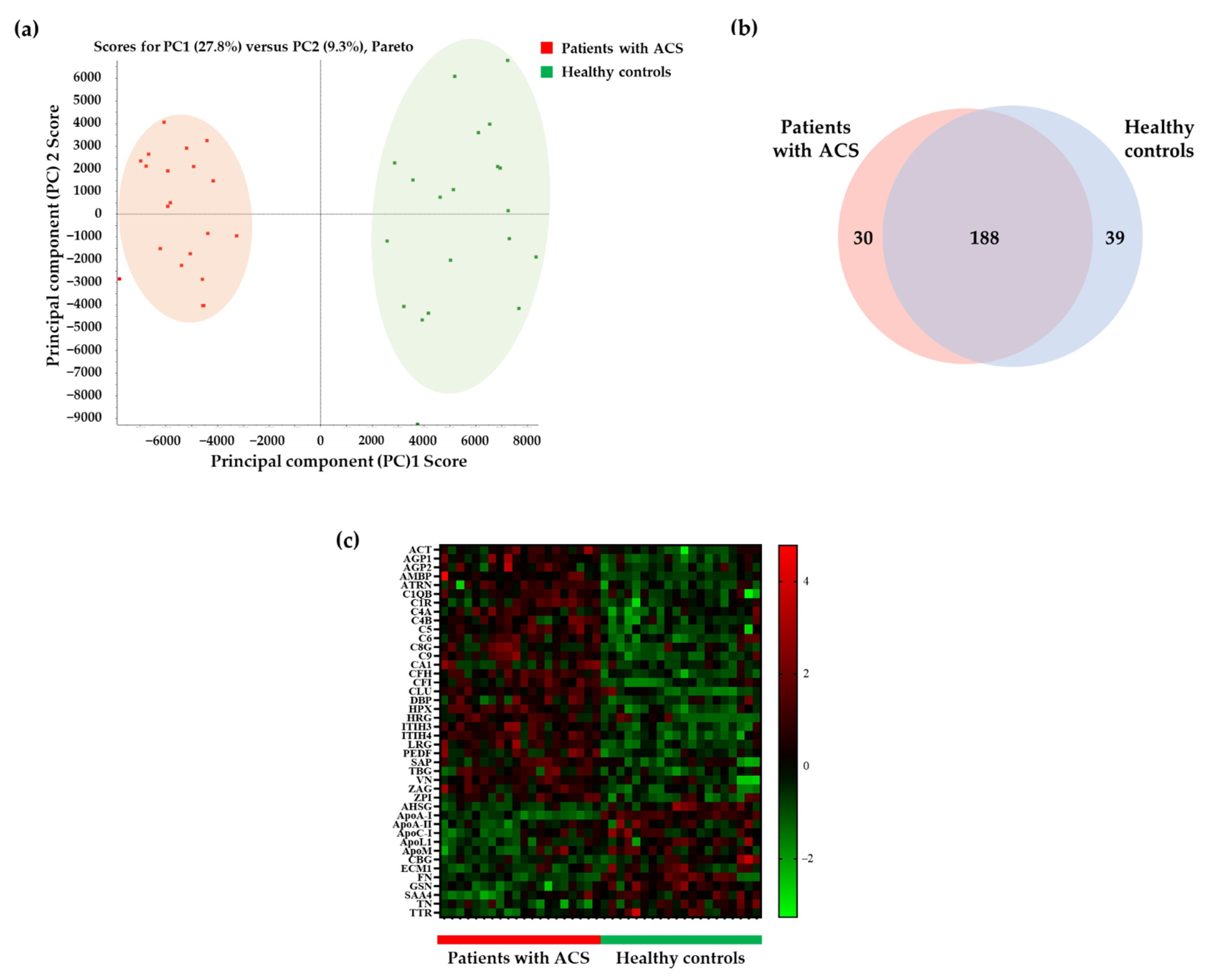 Molecules 26 01136 g002