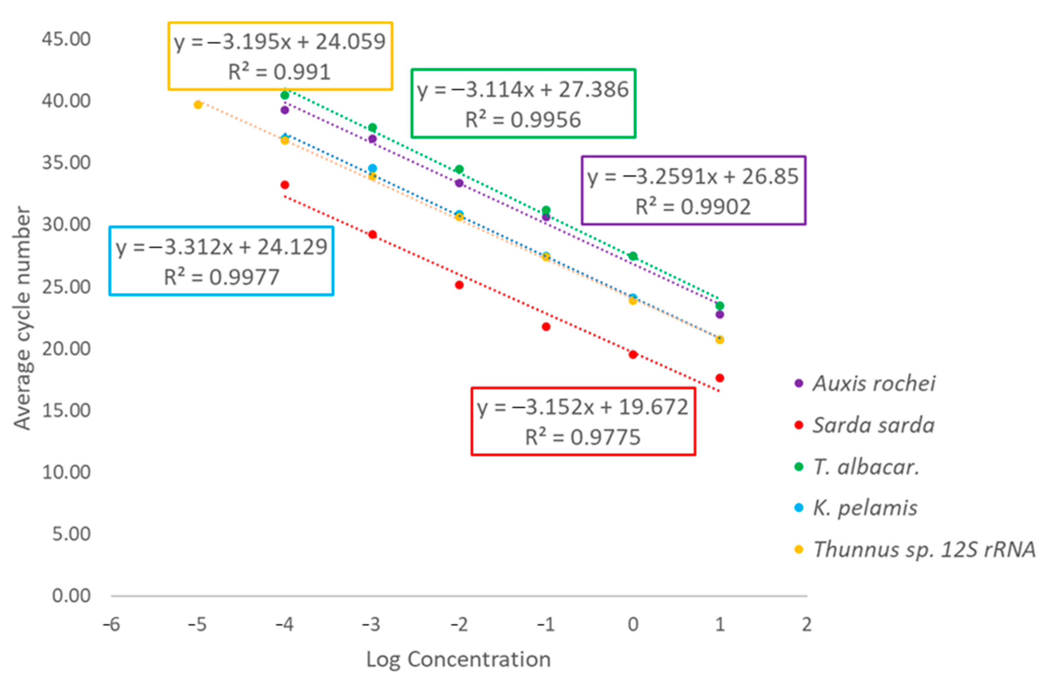 Molecules 26 01137 g003 Molecules 26 01137 g003