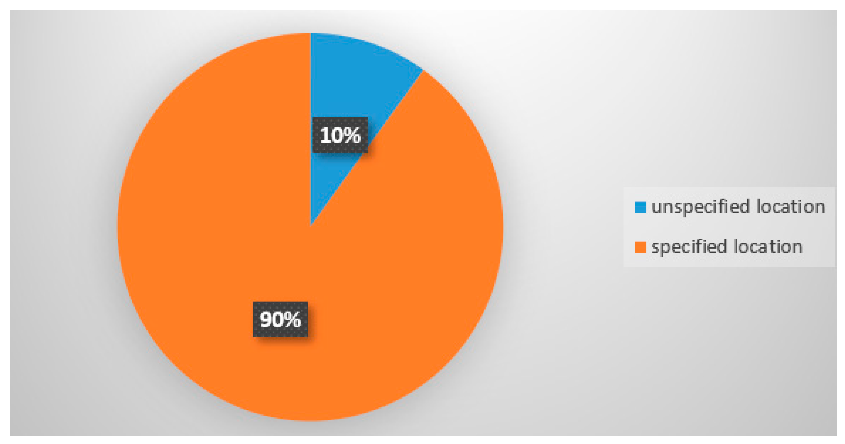 Molecules 26 01137 g006 Molecules 26 01137 g006