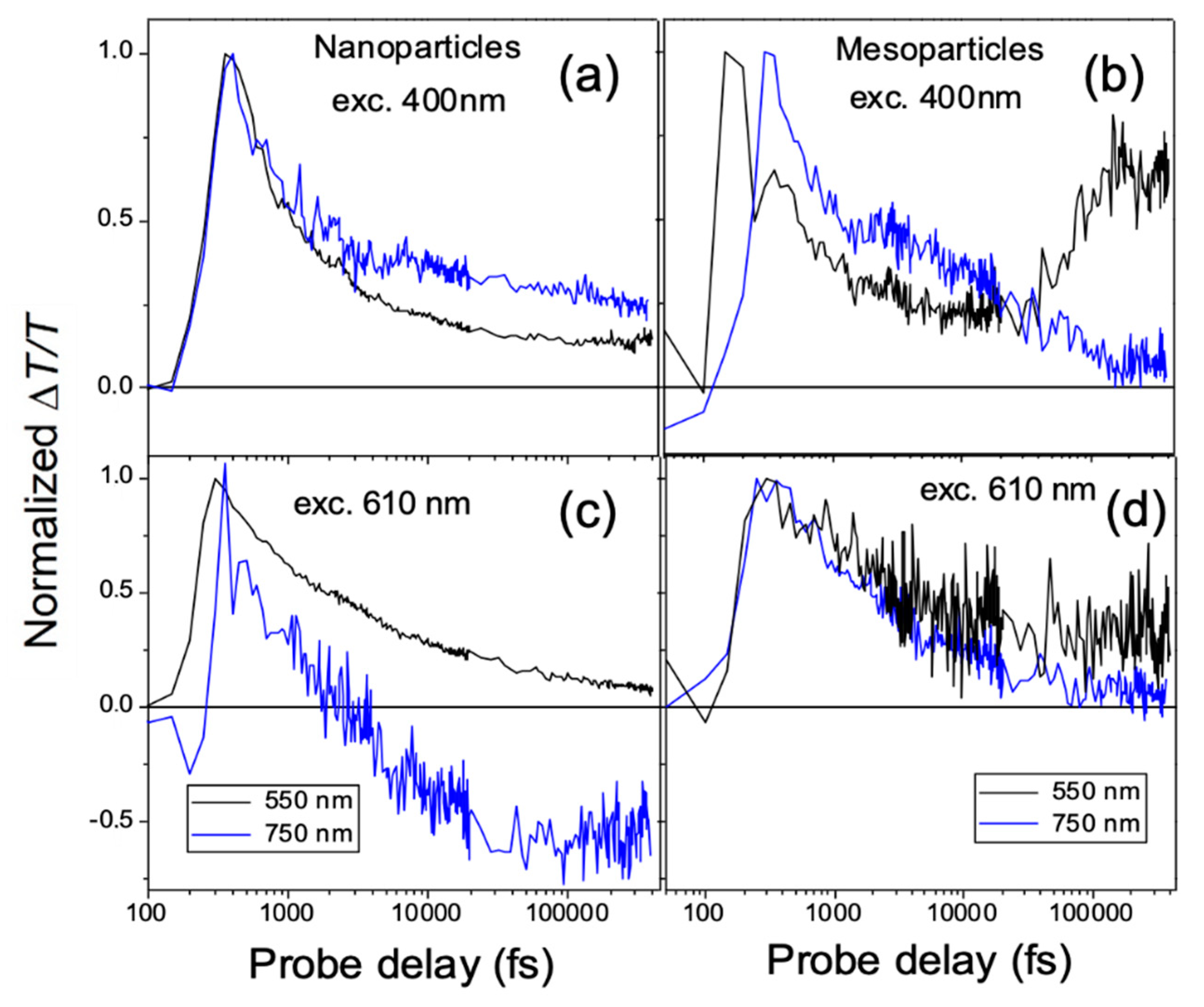 Molecules 26 01138 g004