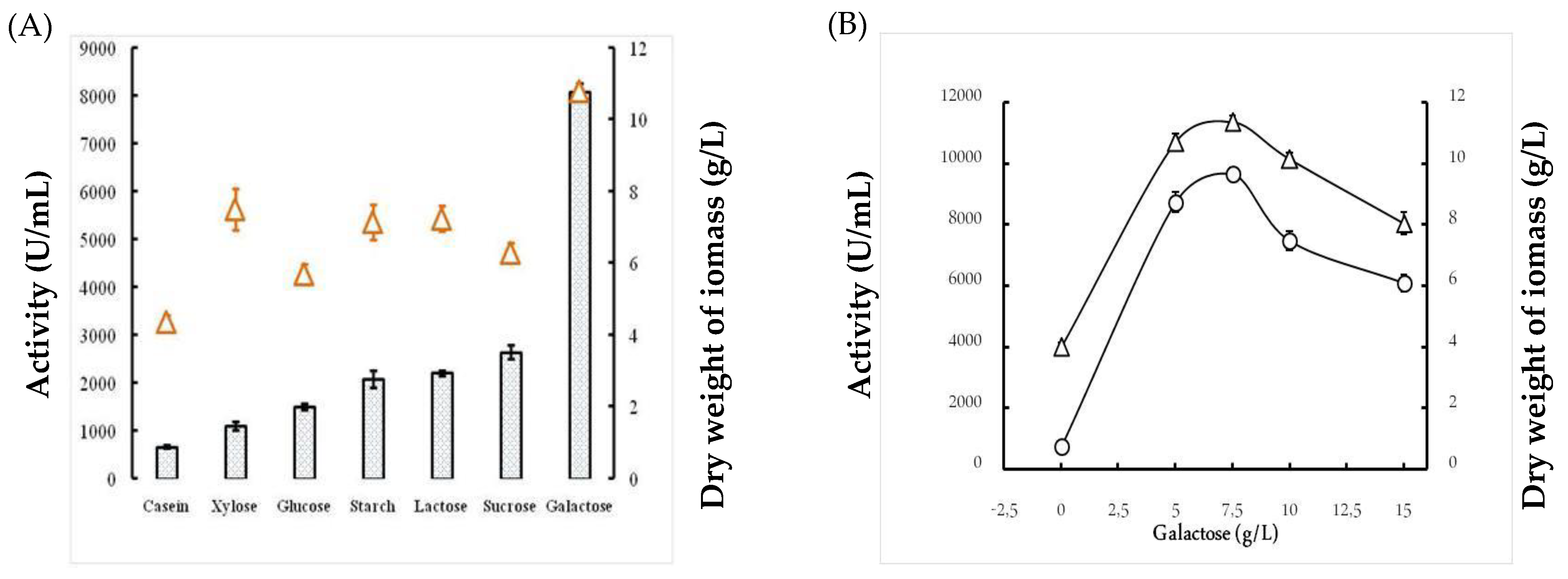 Molecules 26 01139 g002