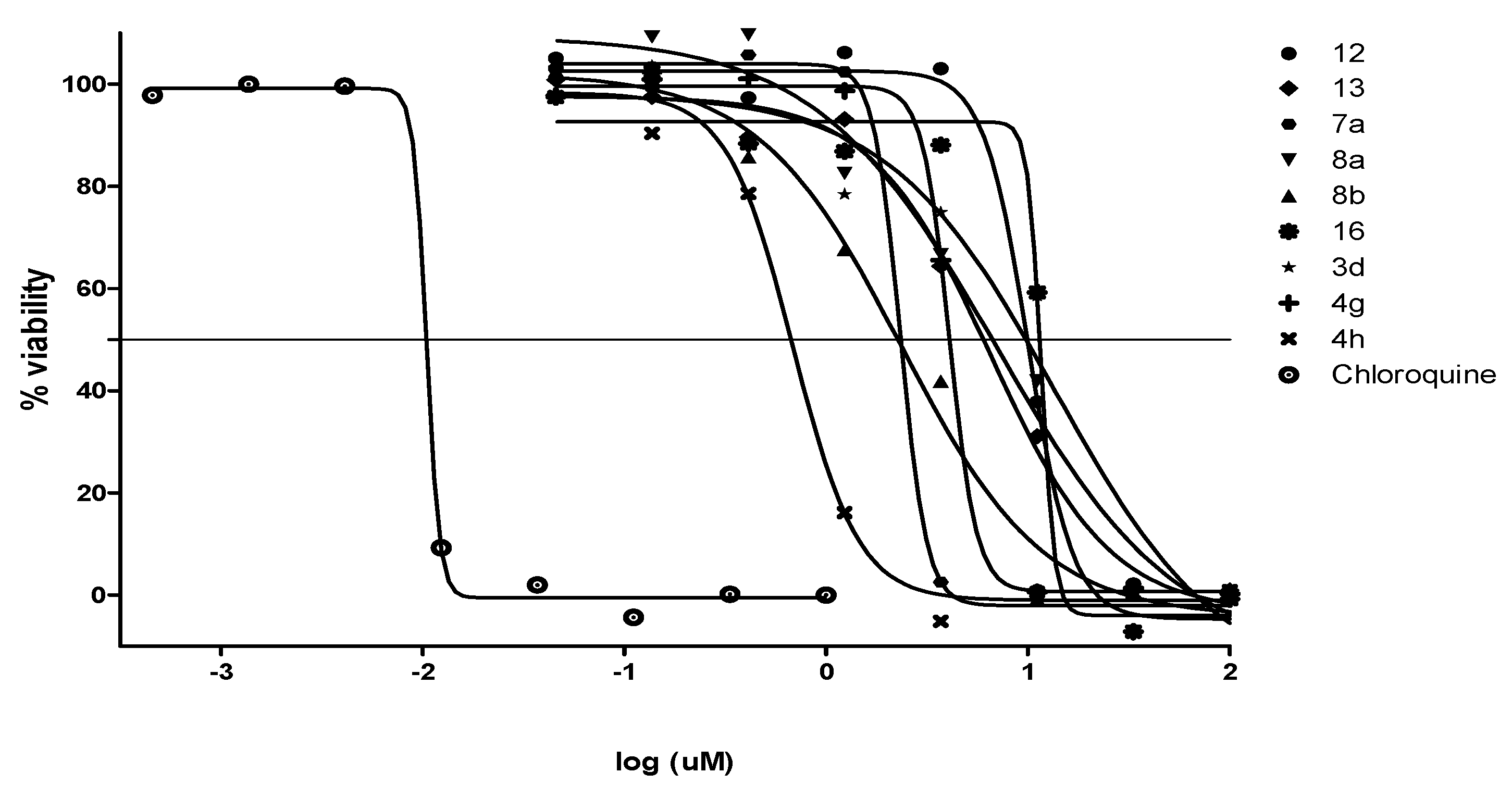 Molecules 26 01141 g002