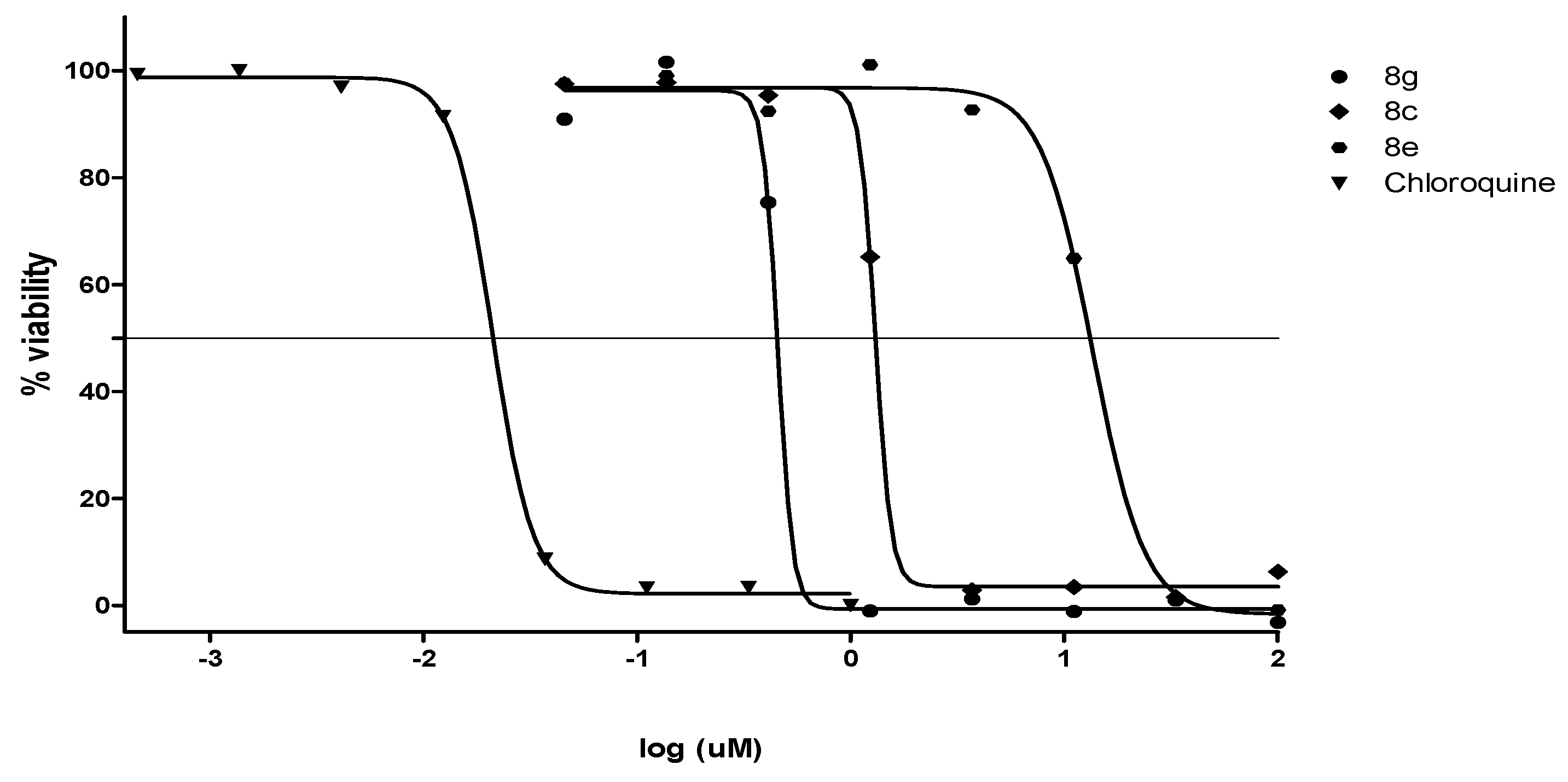 Molecules 26 01141 g003