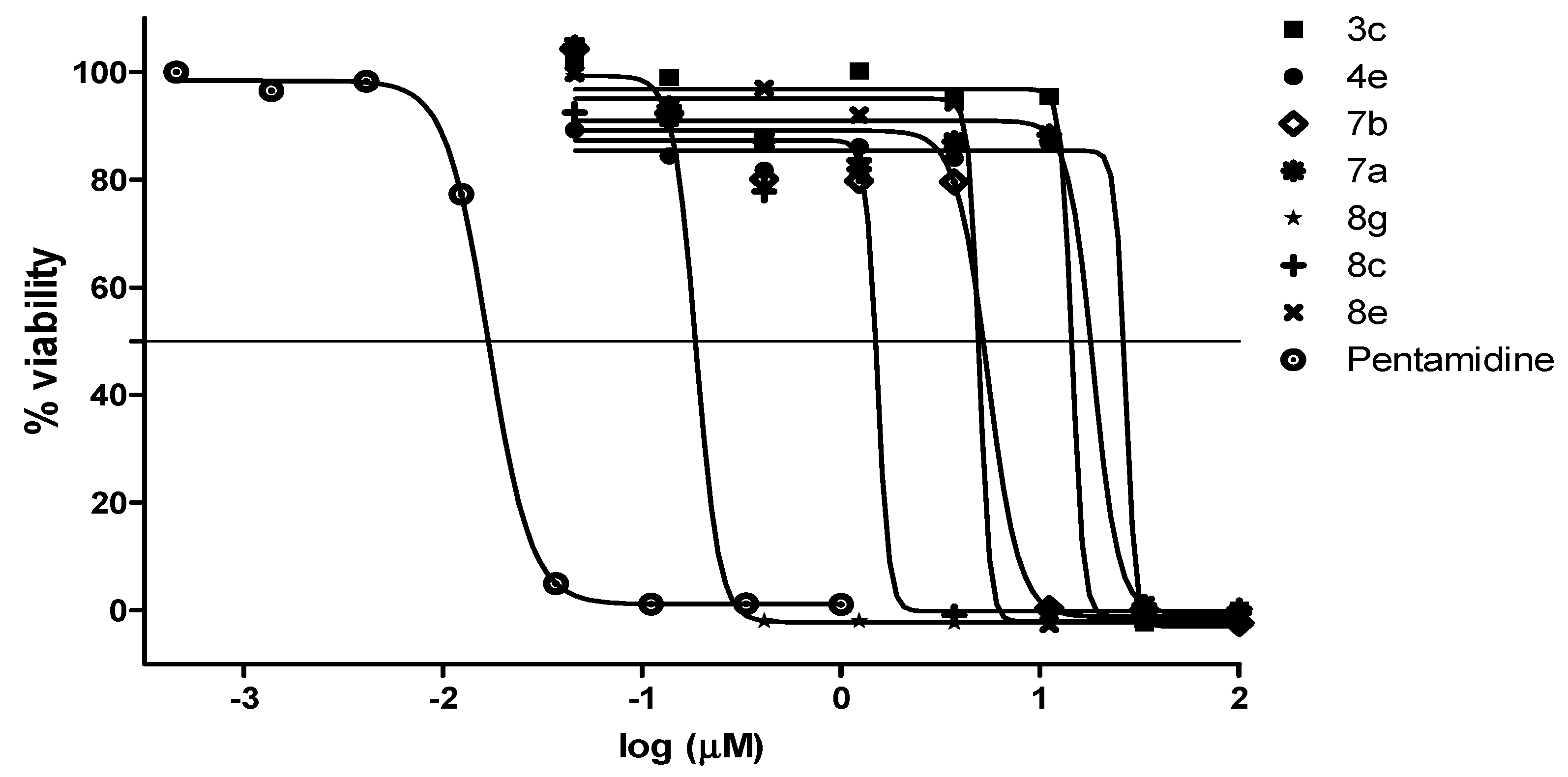 Molecules 26 01141 g004