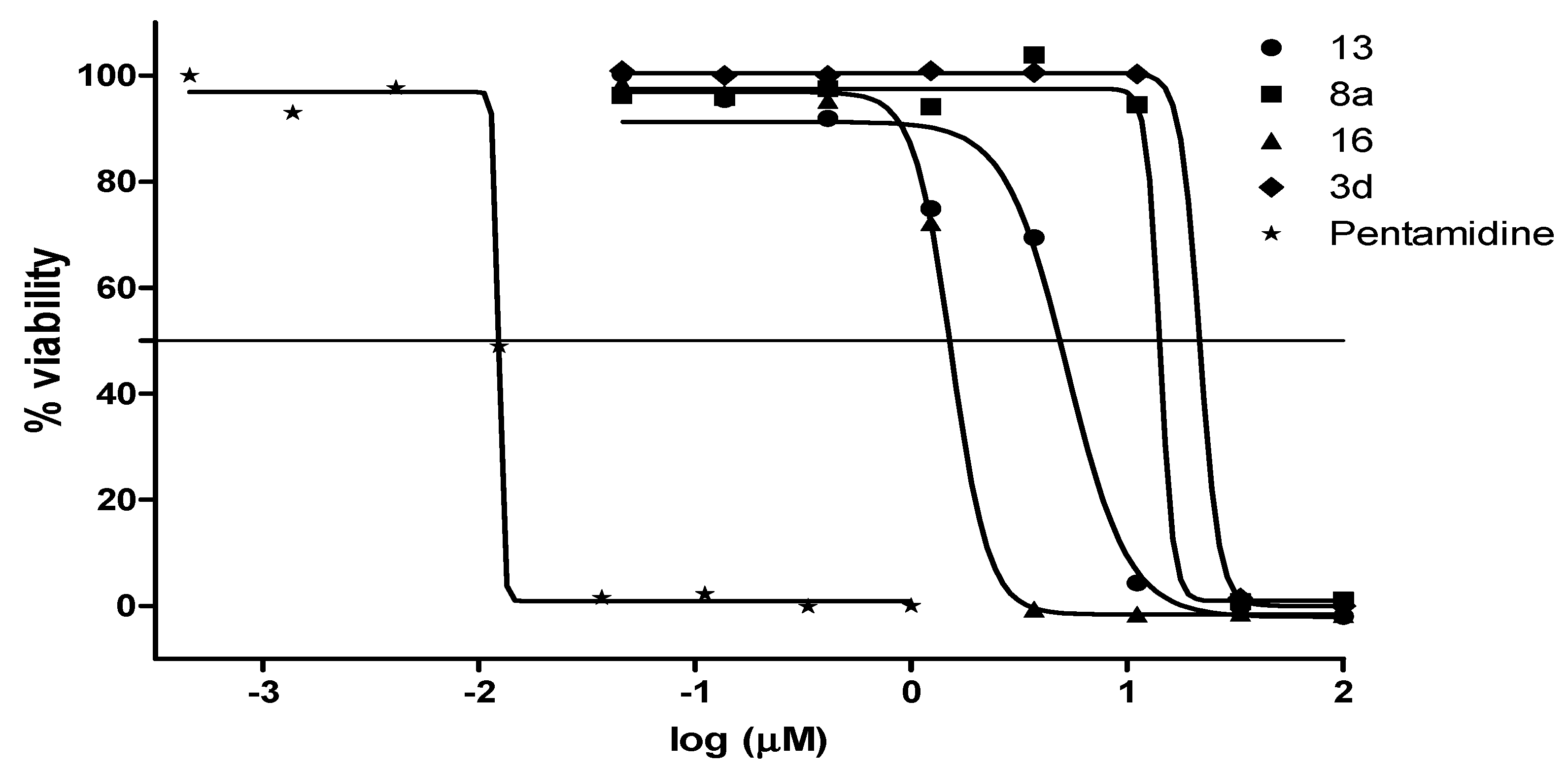 Molecules 26 01141 g005