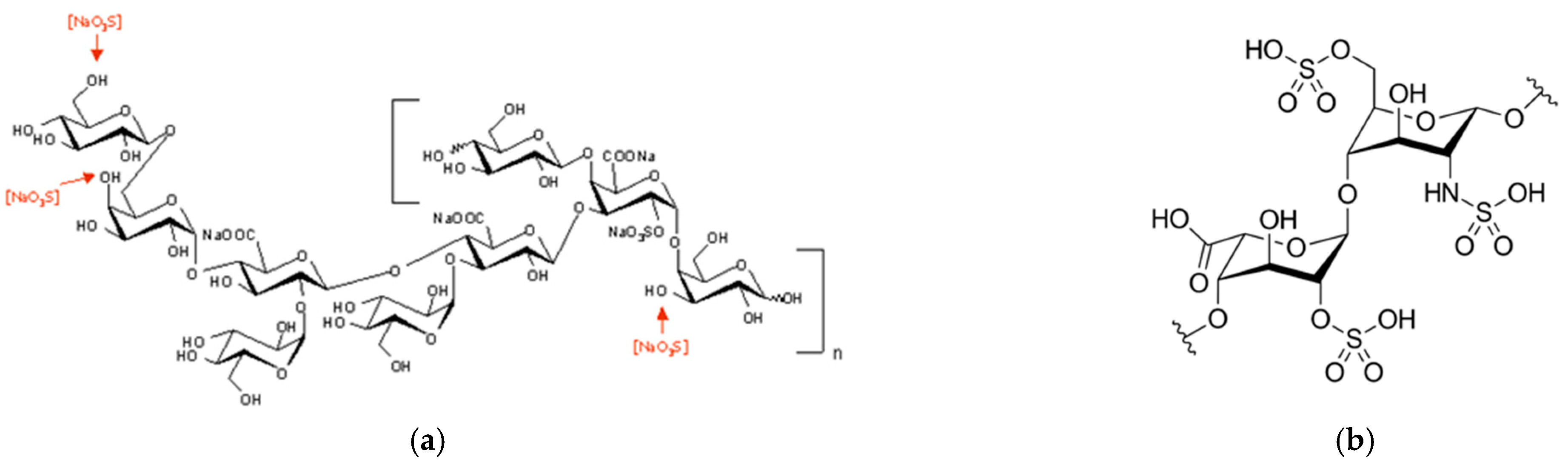 Molecules 26 01143 g001