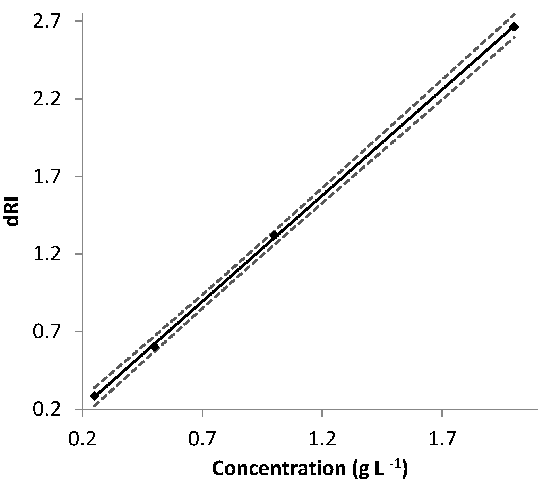Molecules 26 01143 g002