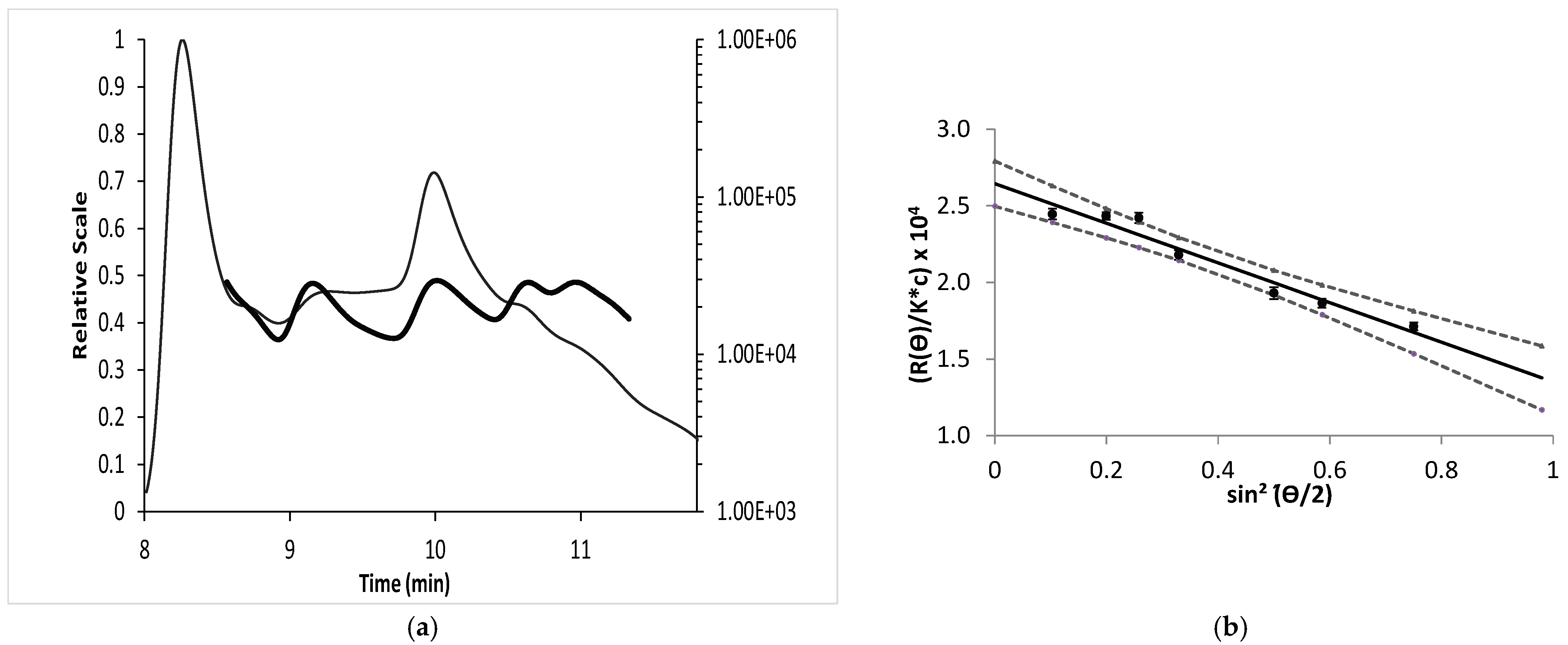 Molecules 26 01143 g004