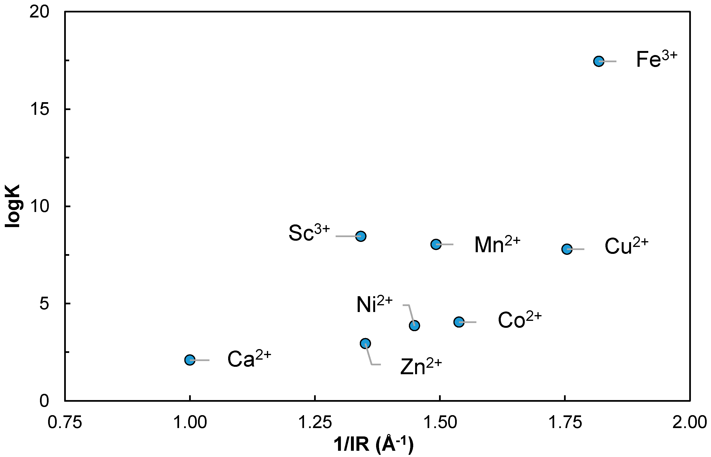 Molecules 26 01143 g007