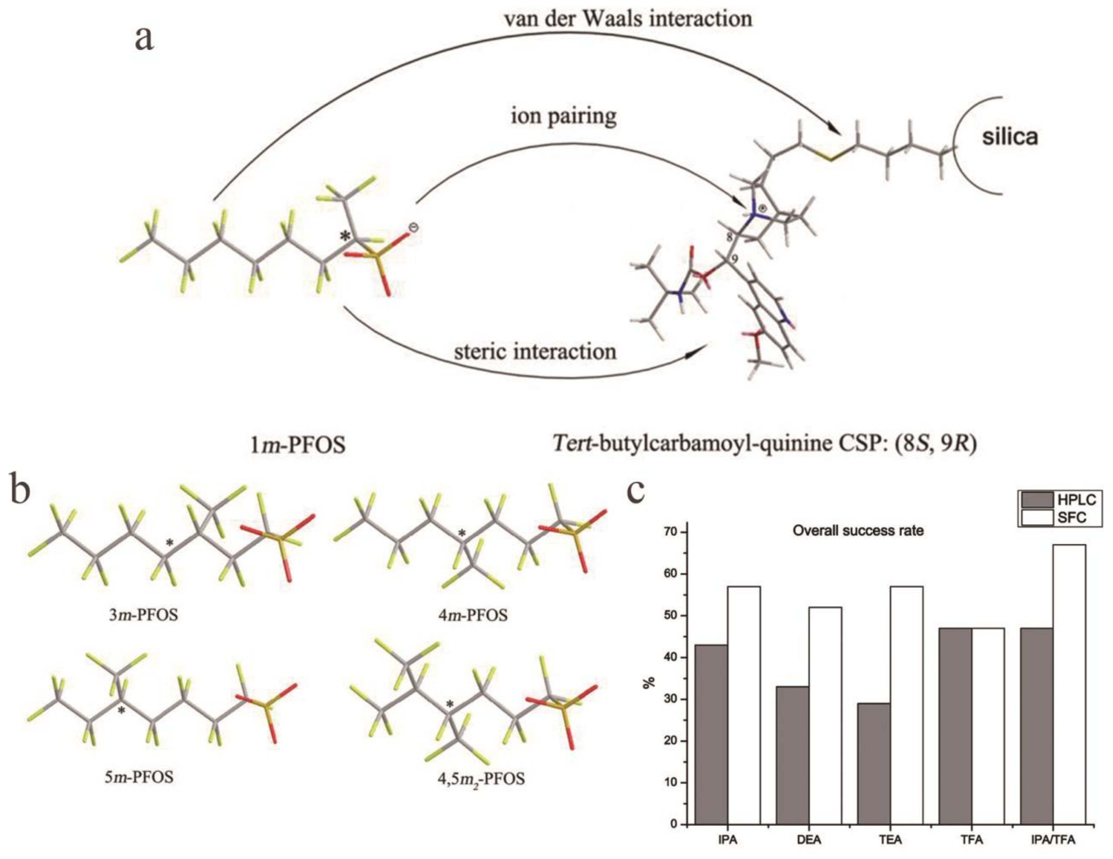 Molecules 26 01145 g006 Molecules 26 01145 g006
