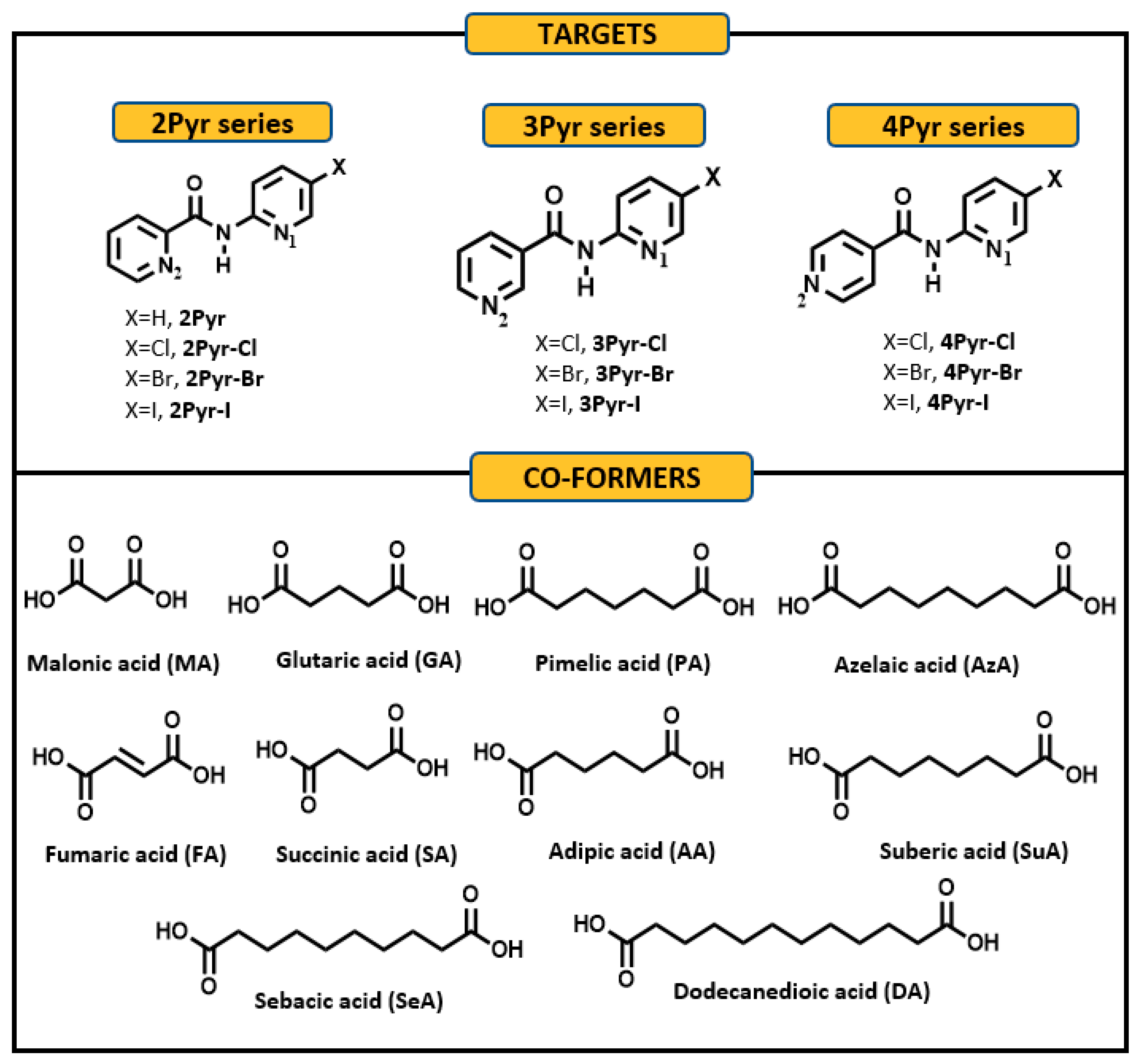 Molecules 26 01147 g001 Molecules 26 01147 g001