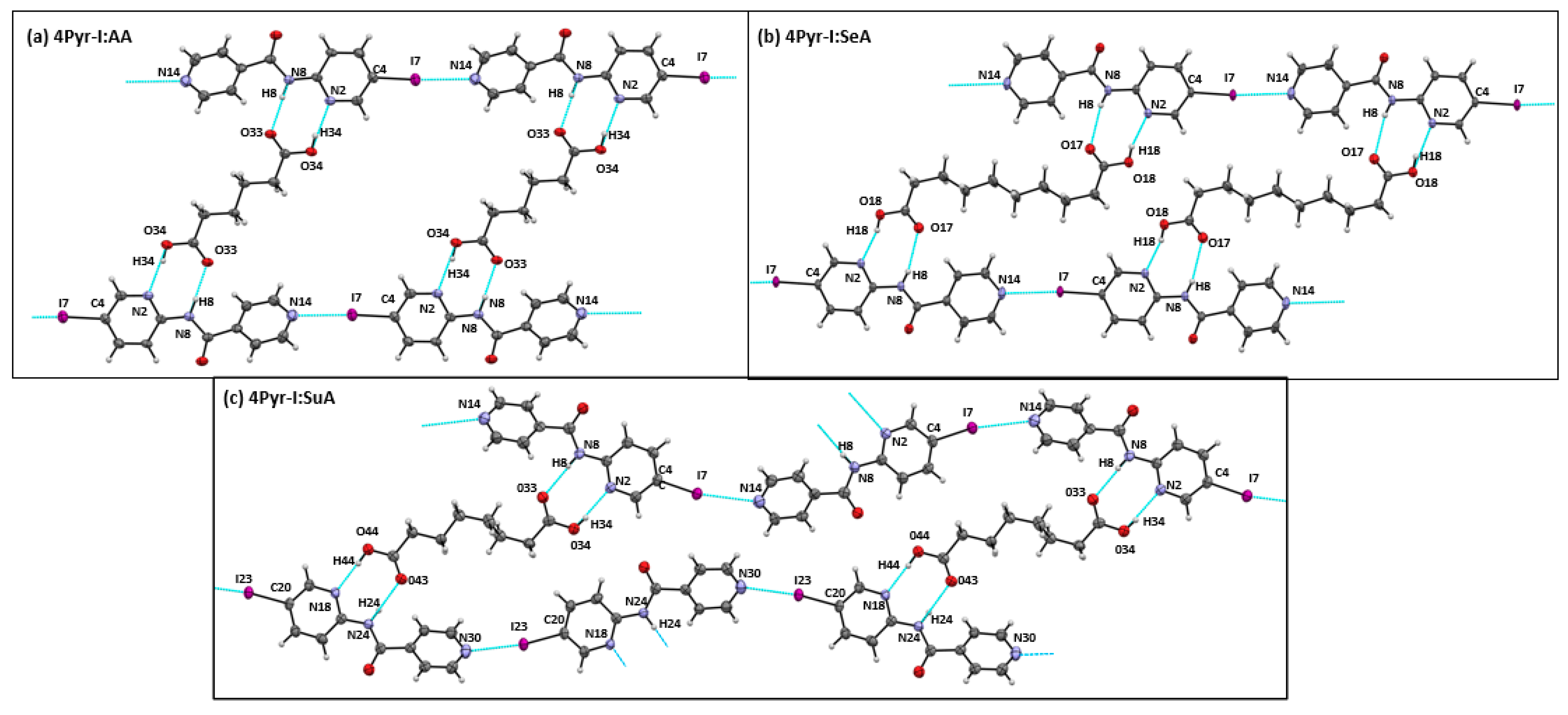 Molecules 26 01147 g006 Molecules 26 01147 g006