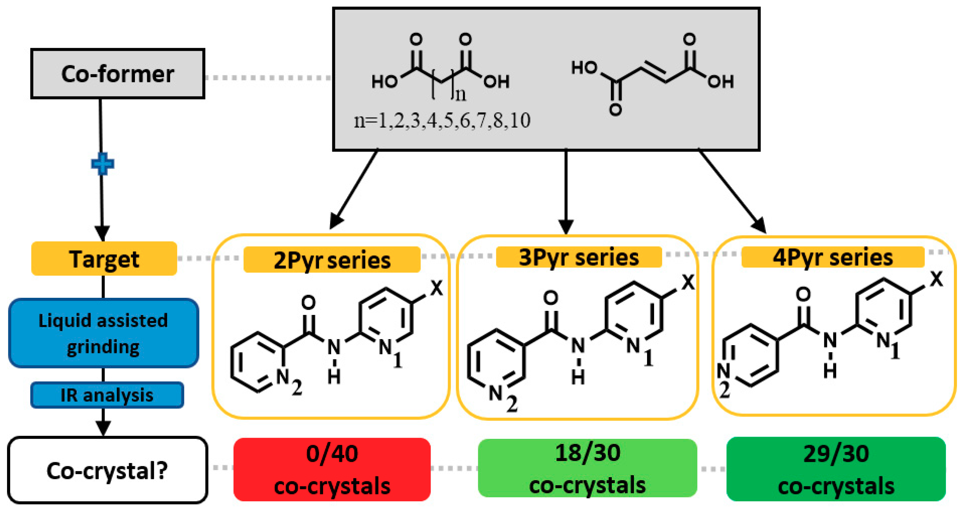 Molecules 26 01147 g008 Molecules 26 01147 g008