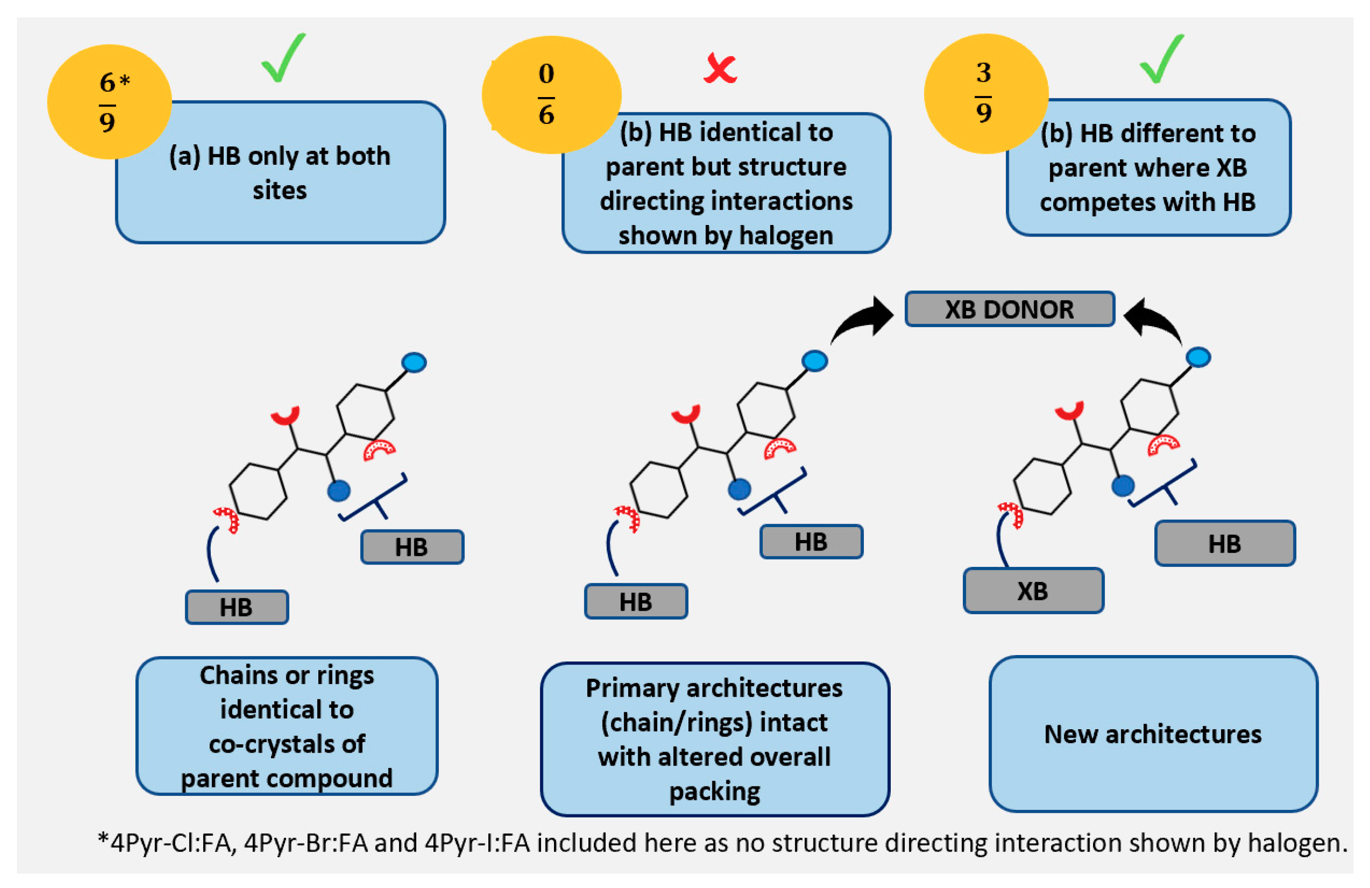 Molecules 26 01147 g010 Molecules 26 01147 g010