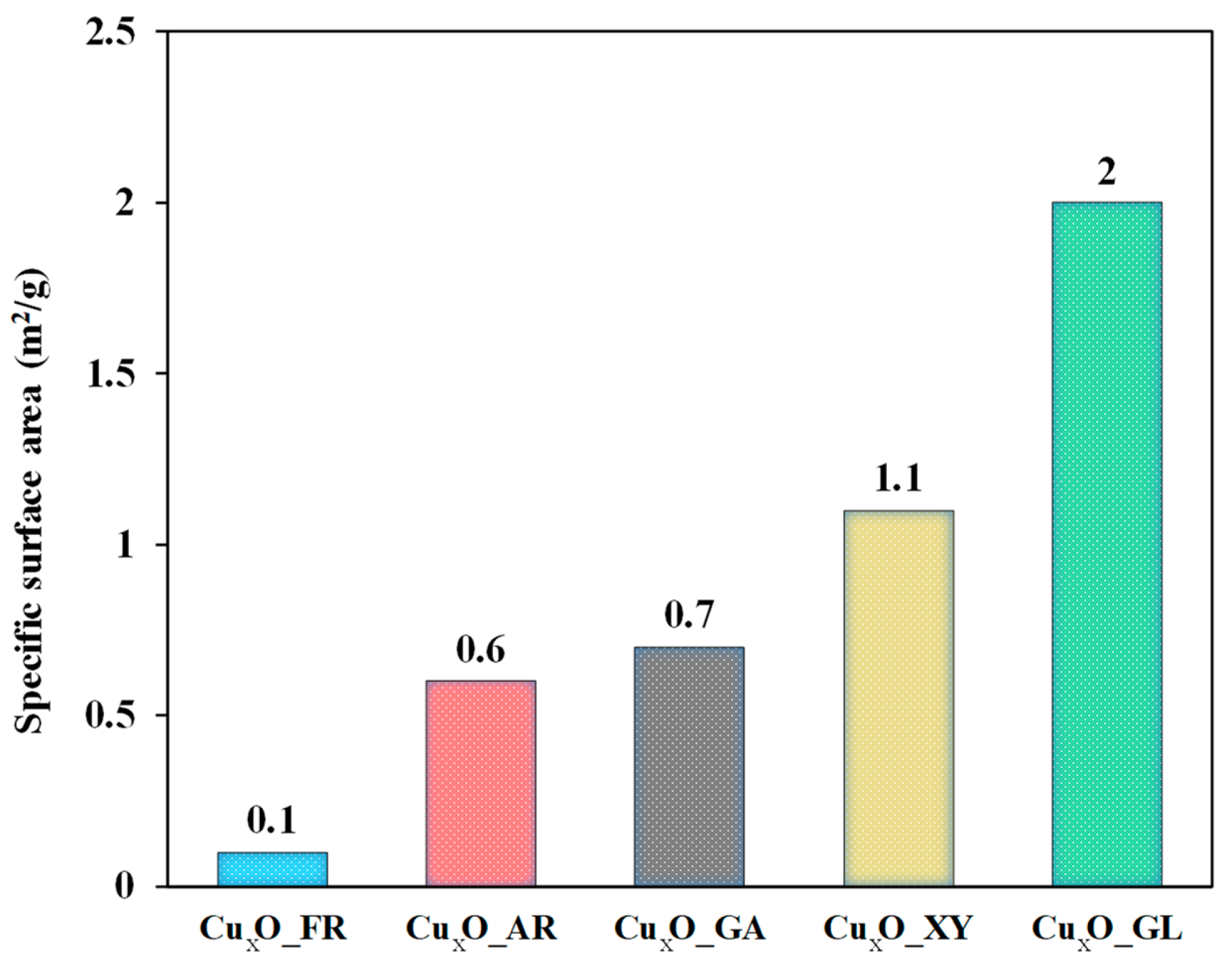 Molecules 26 01149 g005