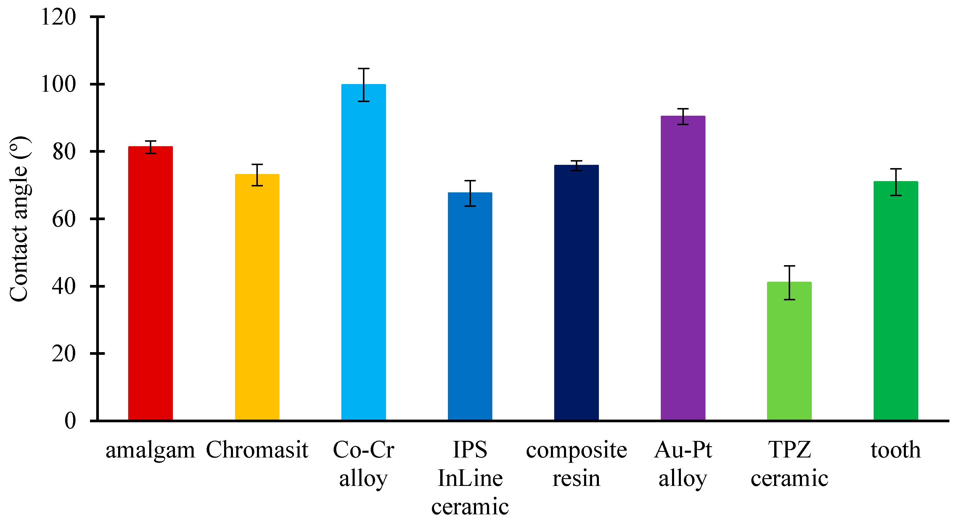 Molecules 26 01152 g002 Molecules 26 01152 g002