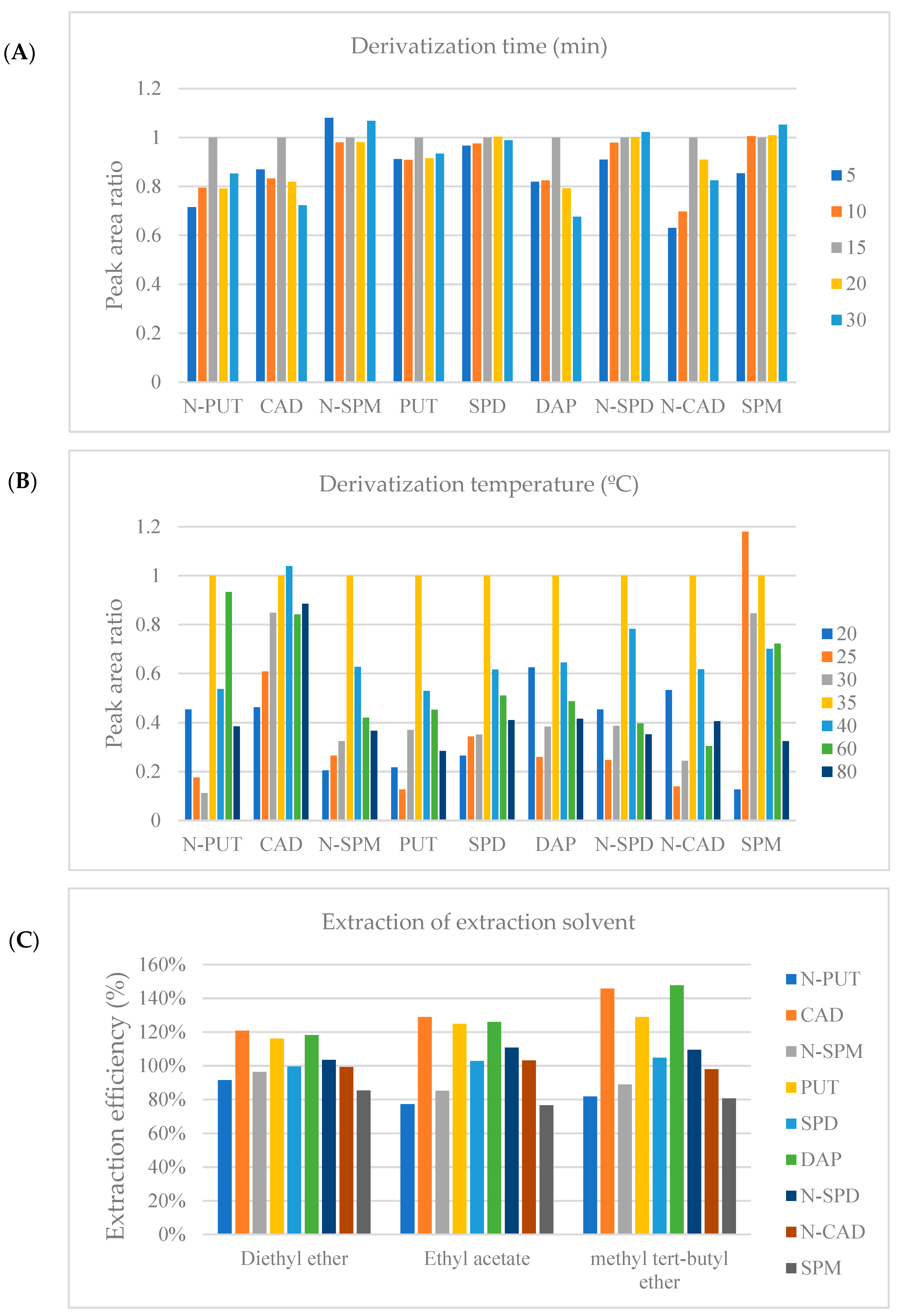 Molecules 26 01153 g001
