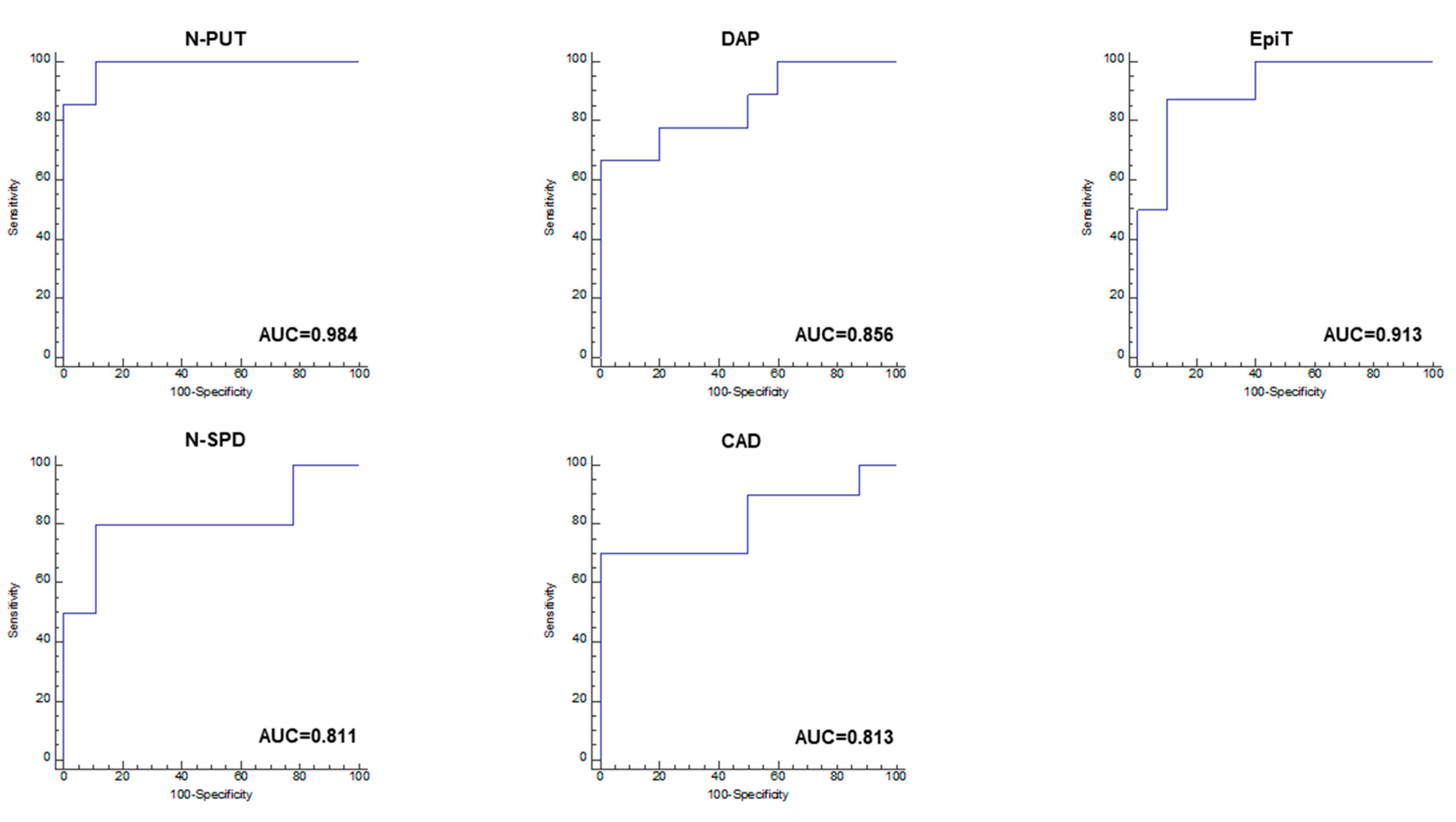 Molecules 26 01153 g004