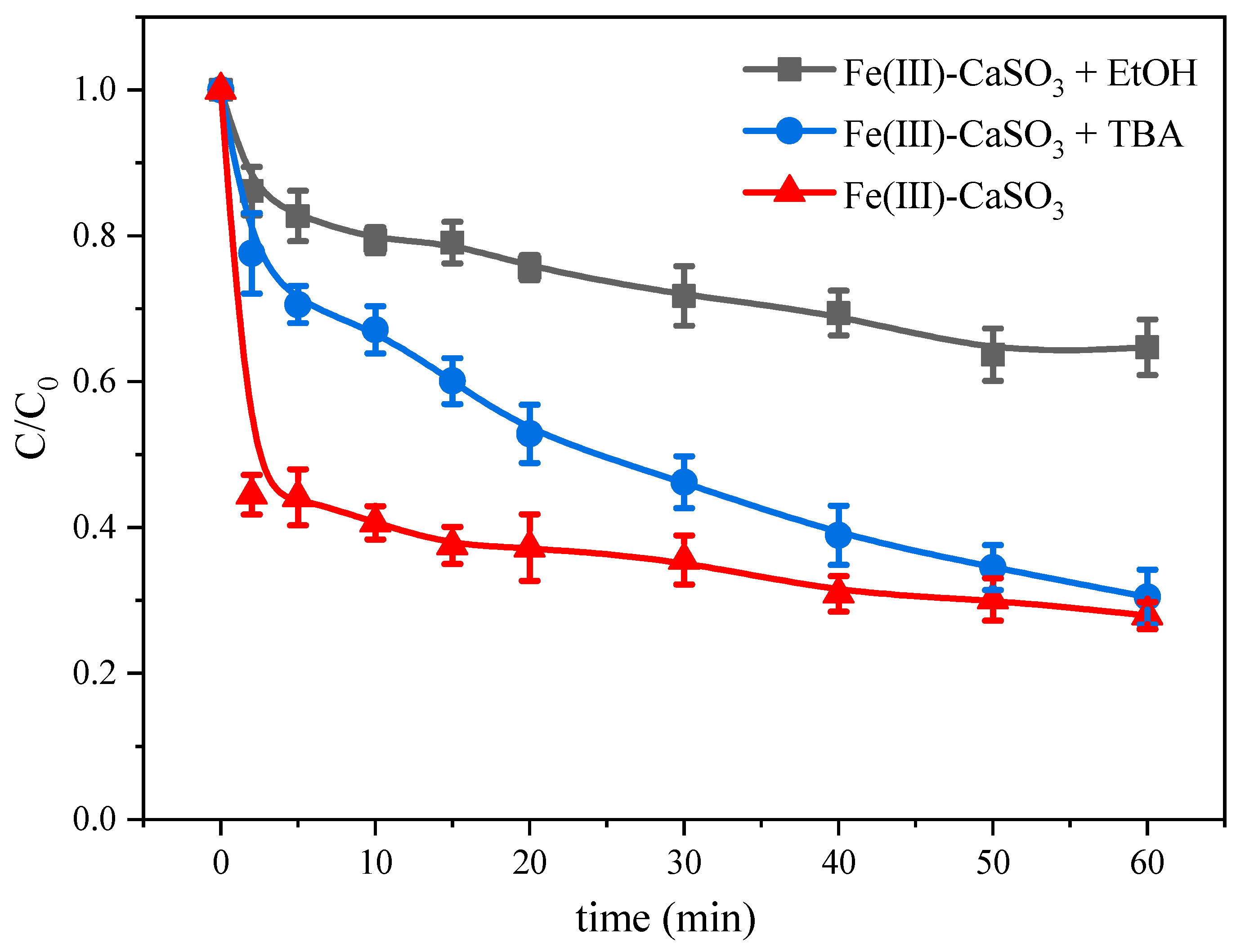 Molecules 26 01154 g005