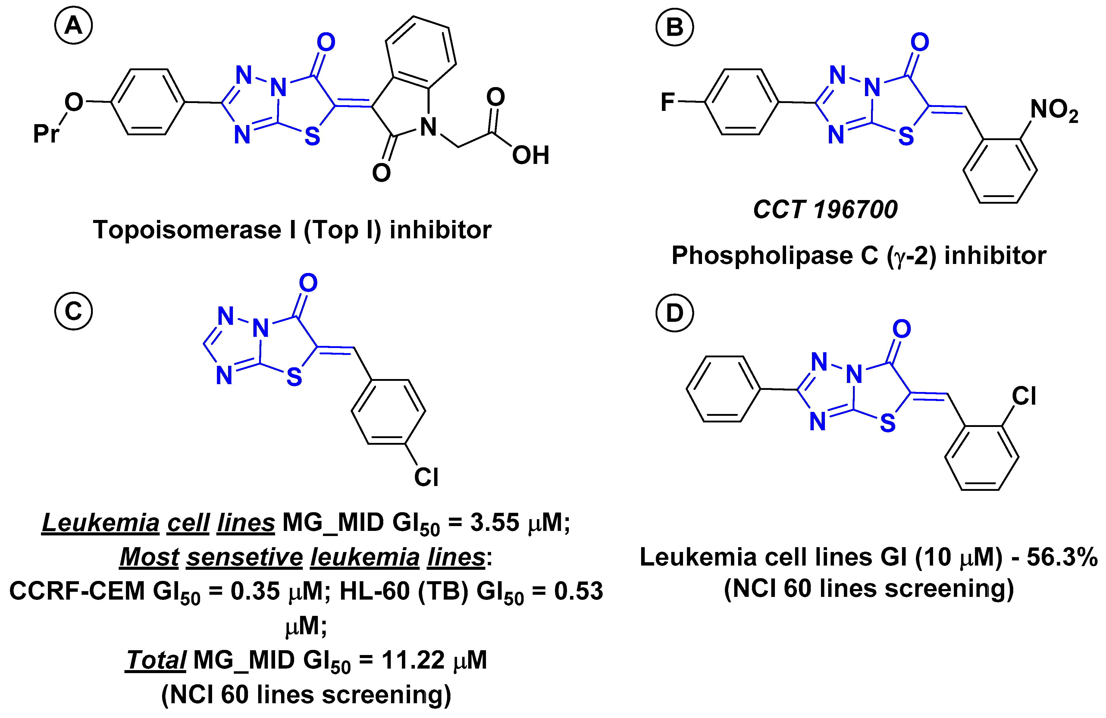 Molecules 26 01162 g002