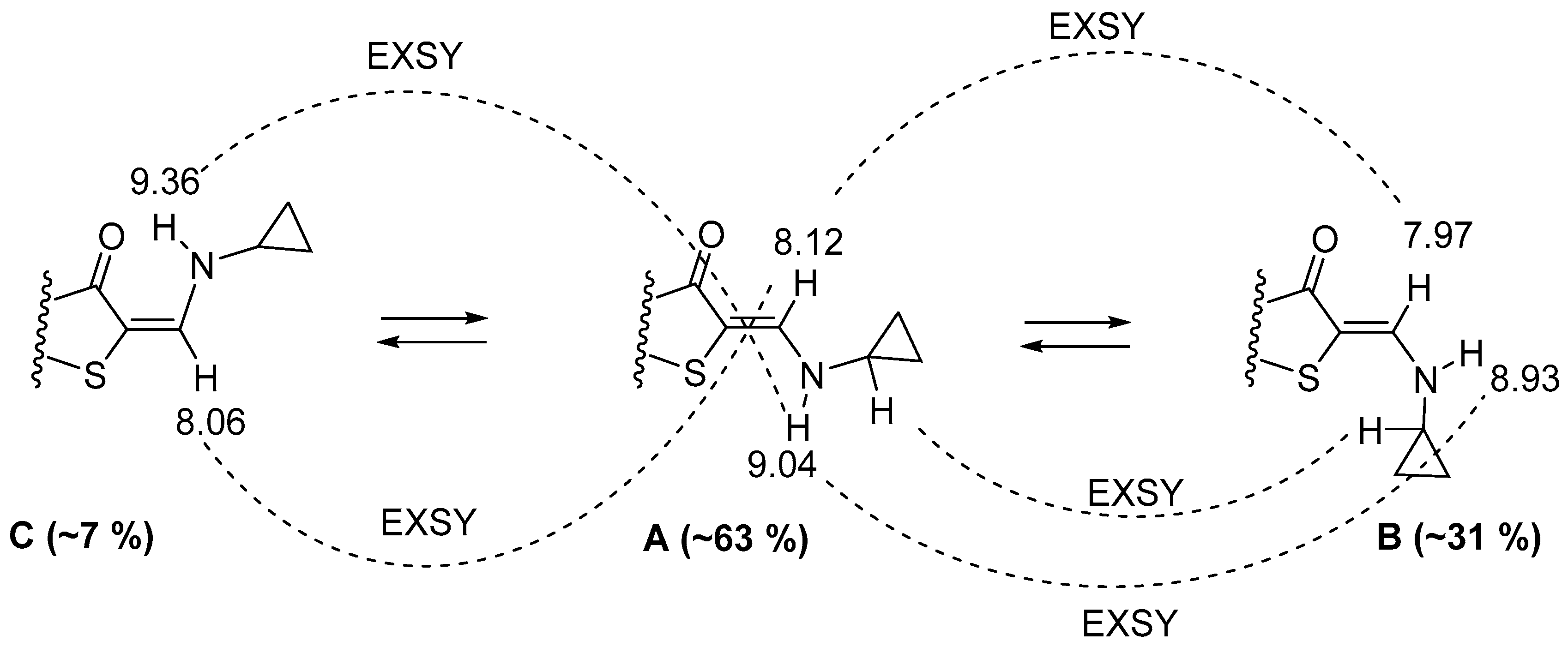 Molecules 26 01162 g004