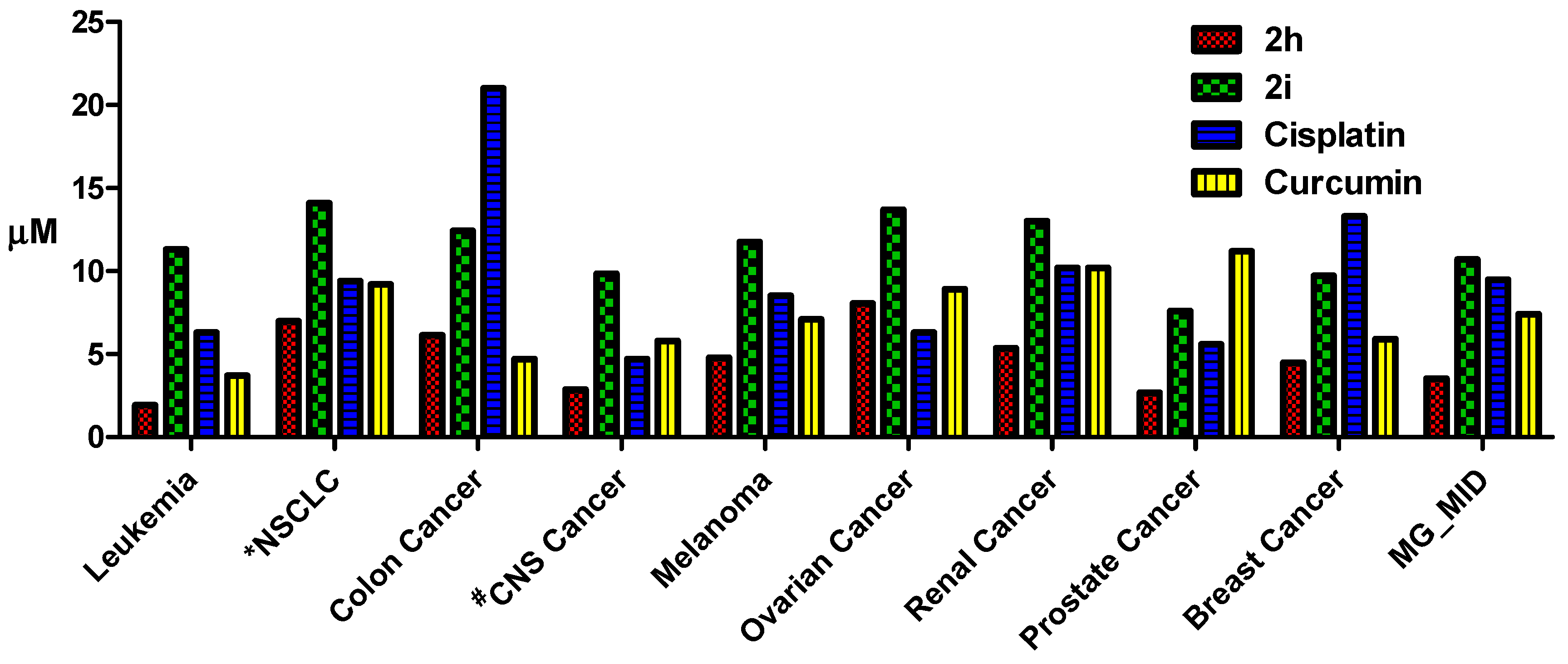 Molecules 26 01162 g006