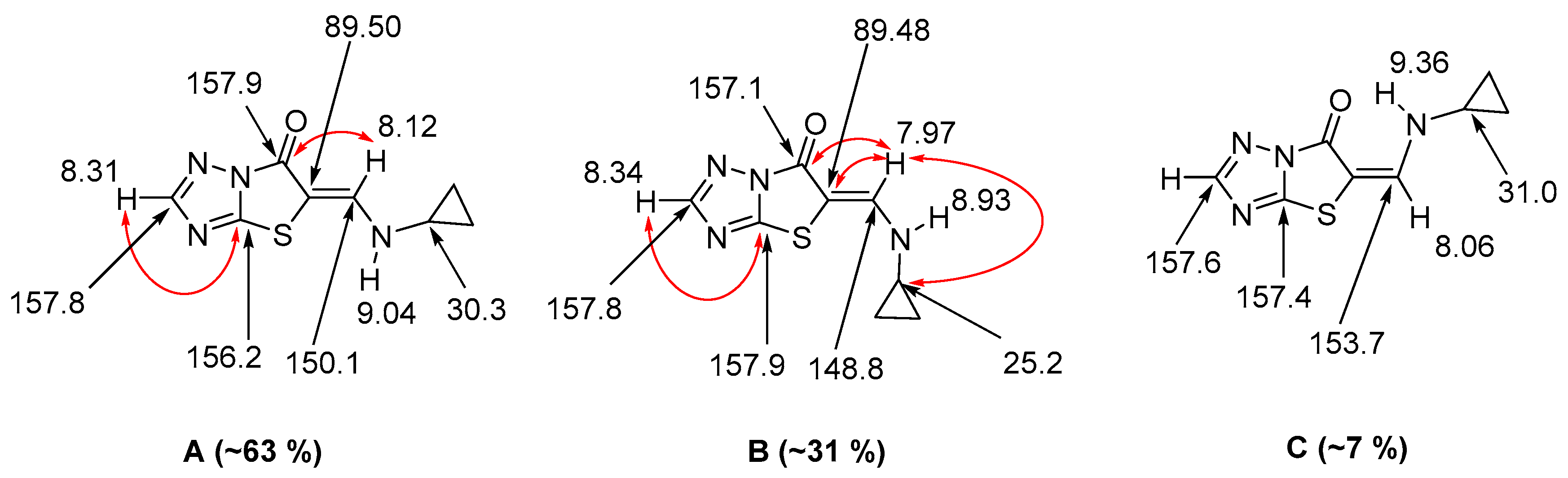 Molecules 26 01162 sch004