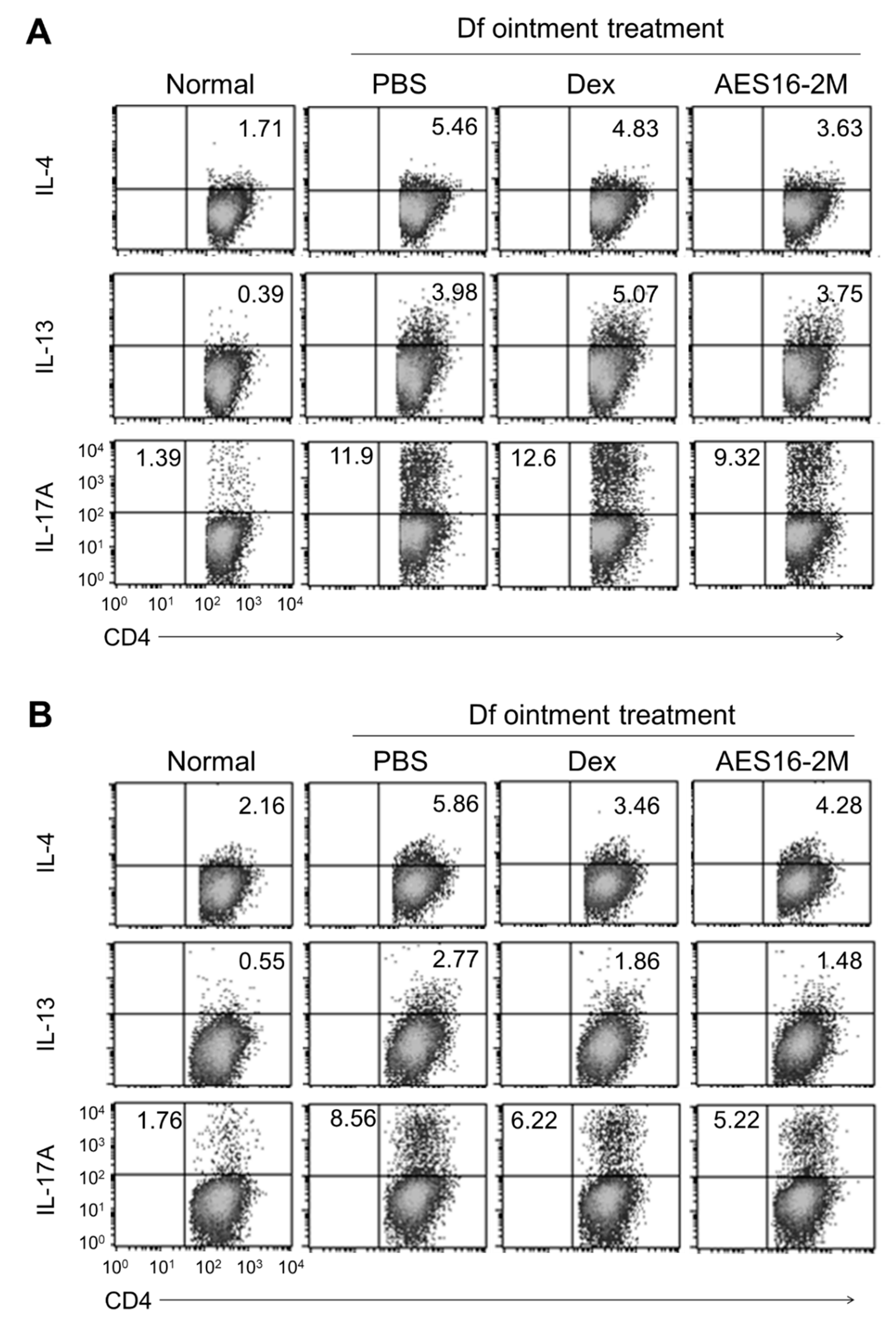 Molecules 26 01168 g002 Molecules 26 01168 g002