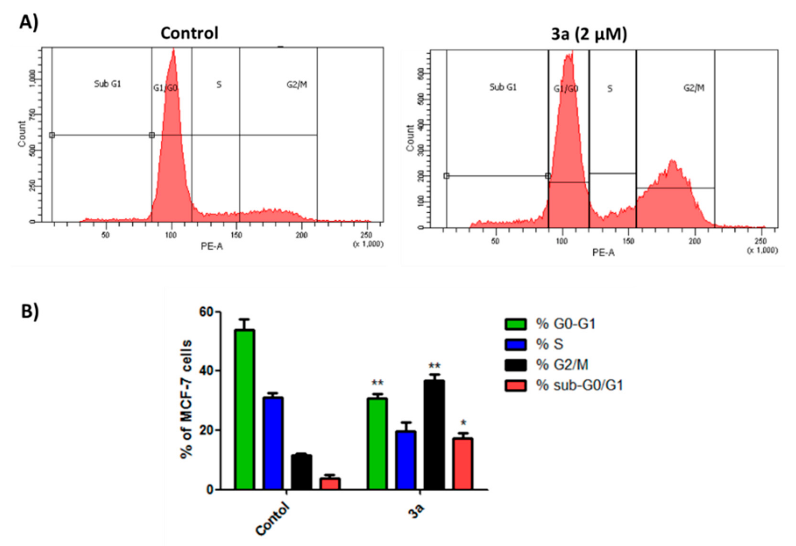 Molecules 26 01170 g004 Molecules 26 01170 g004