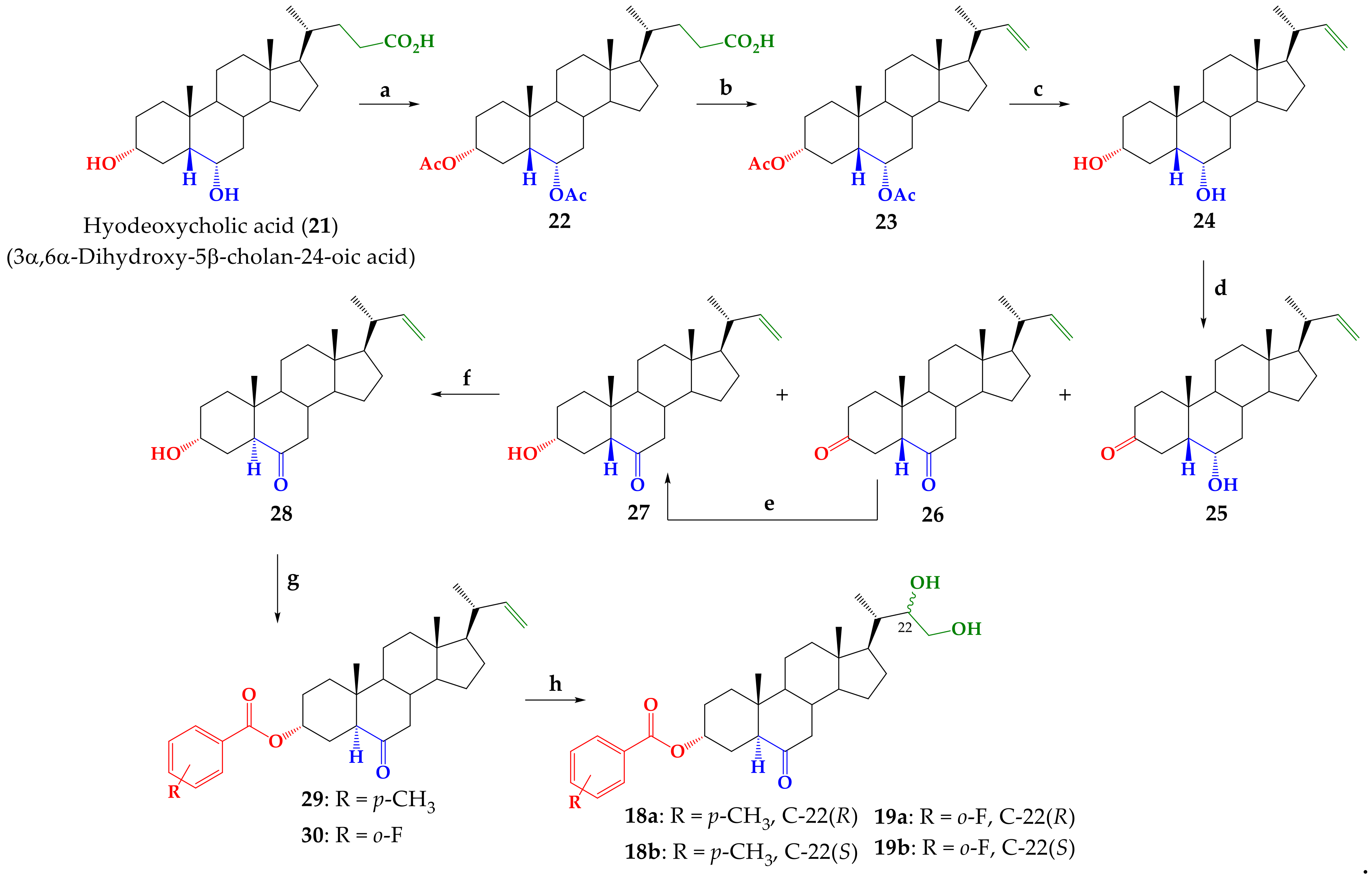 Molecules 26 01173 sch001 Molecules 26 01173 sch001