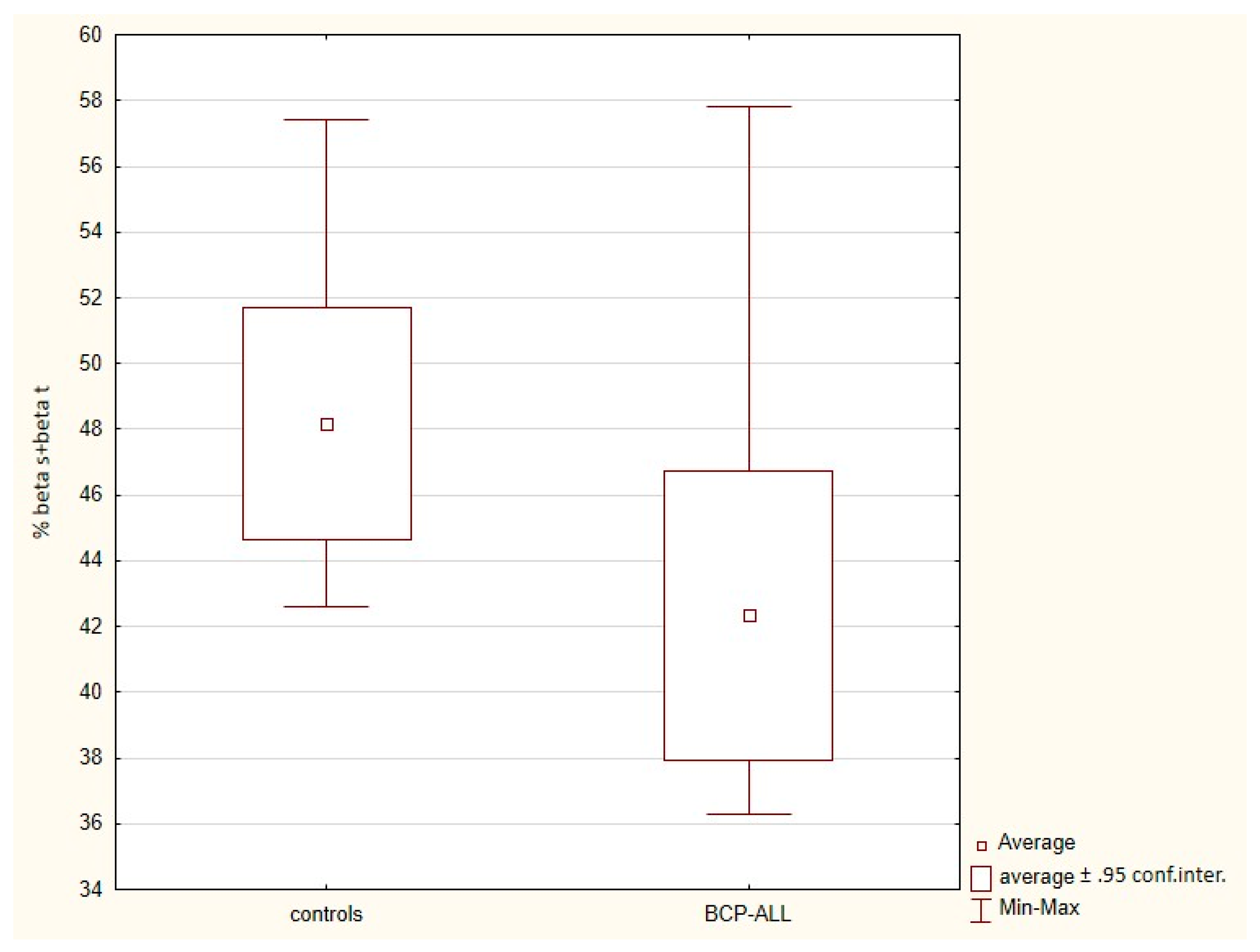 Molecules 26 01174 g003 Molecules 26 01174 g003