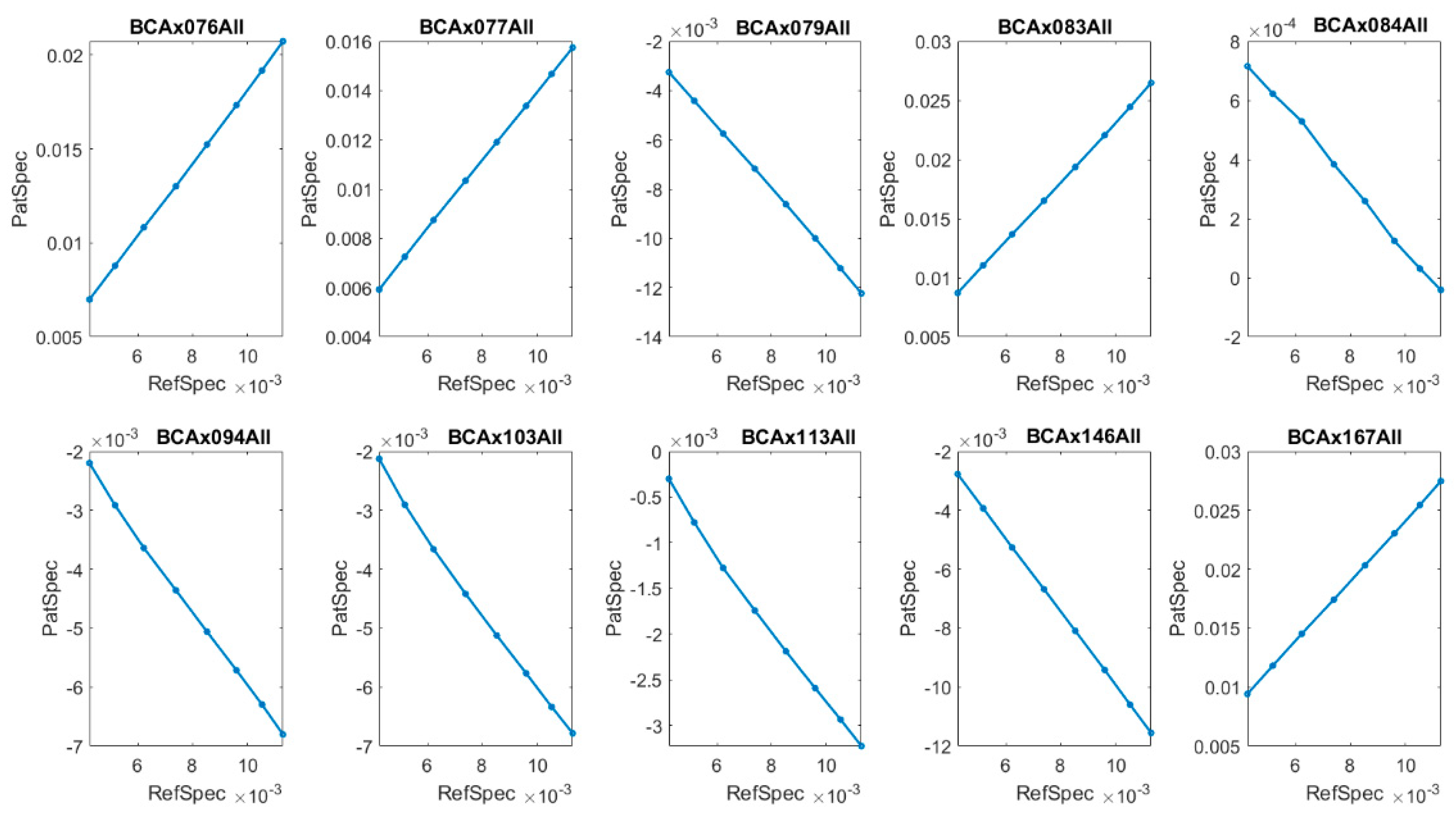 Molecules 26 01174 g005 Molecules 26 01174 g005