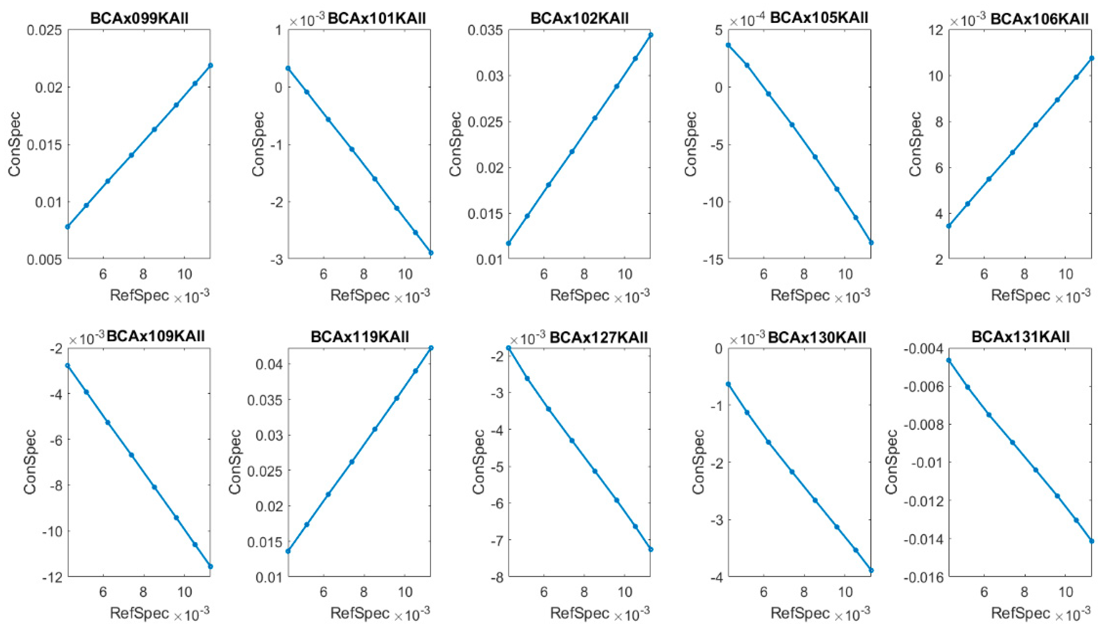 Molecules 26 01174 g006 Molecules 26 01174 g006