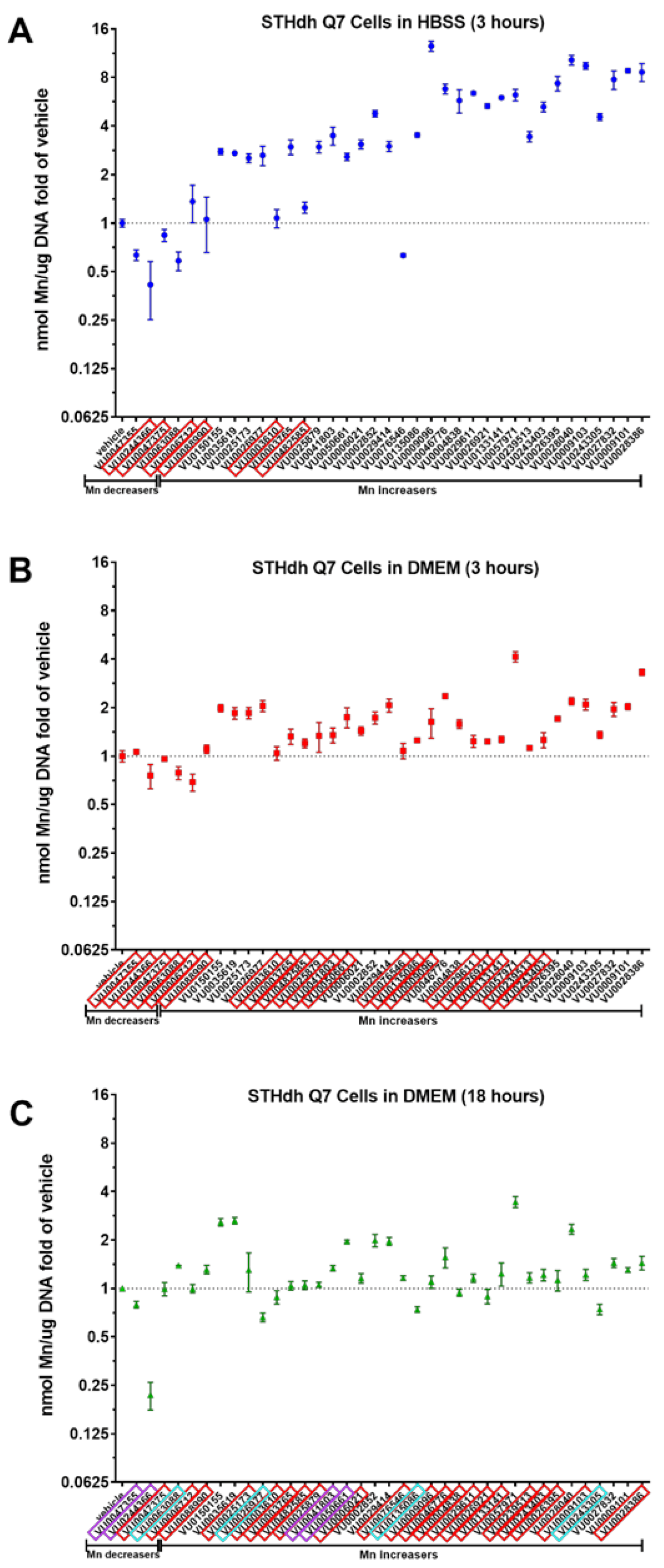 Molecules 26 01175 g001 Molecules 26 01175 g001