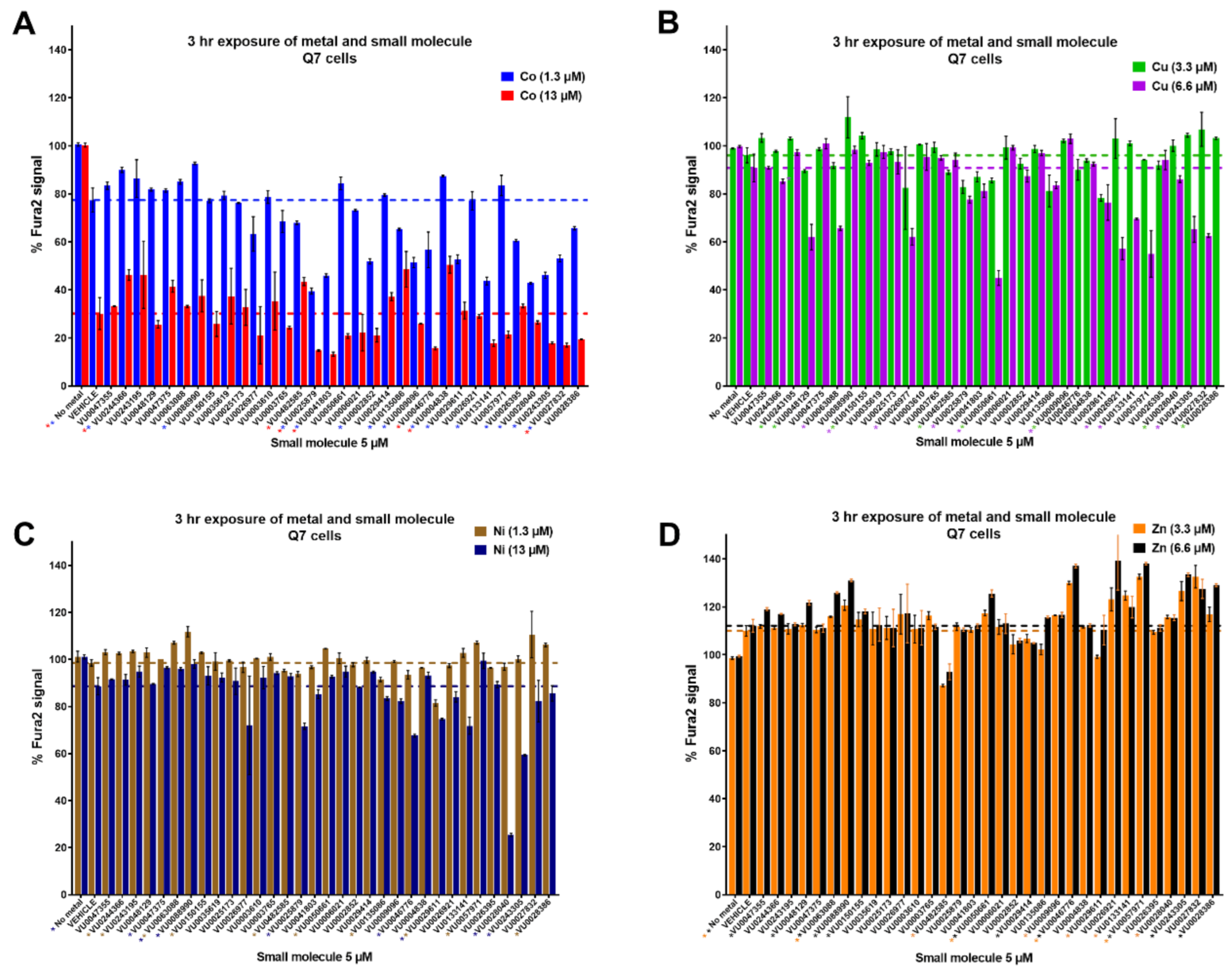 Molecules 26 01175 g003 Molecules 26 01175 g003